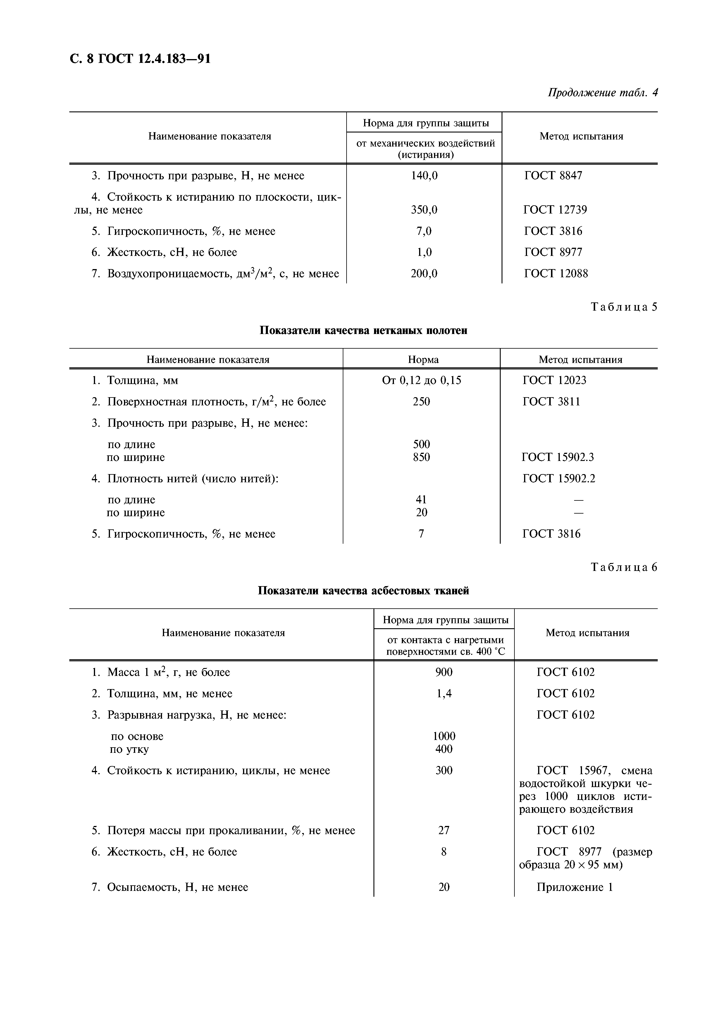 ГОСТ 12.4.183-91