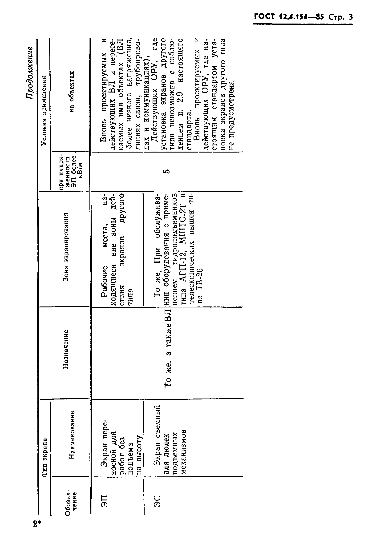 ГОСТ 12.4.154-85