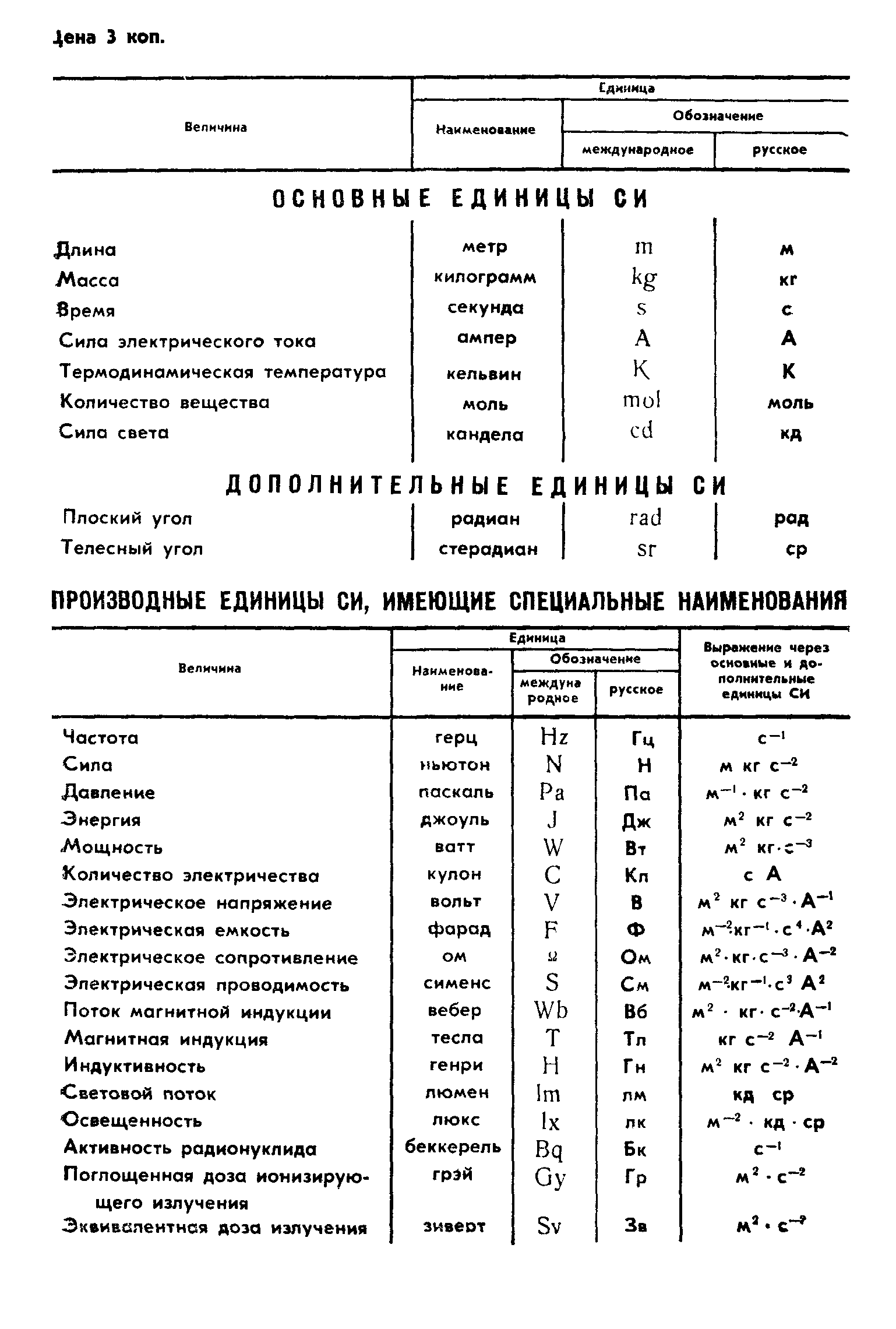 ГОСТ 12.4.153-85