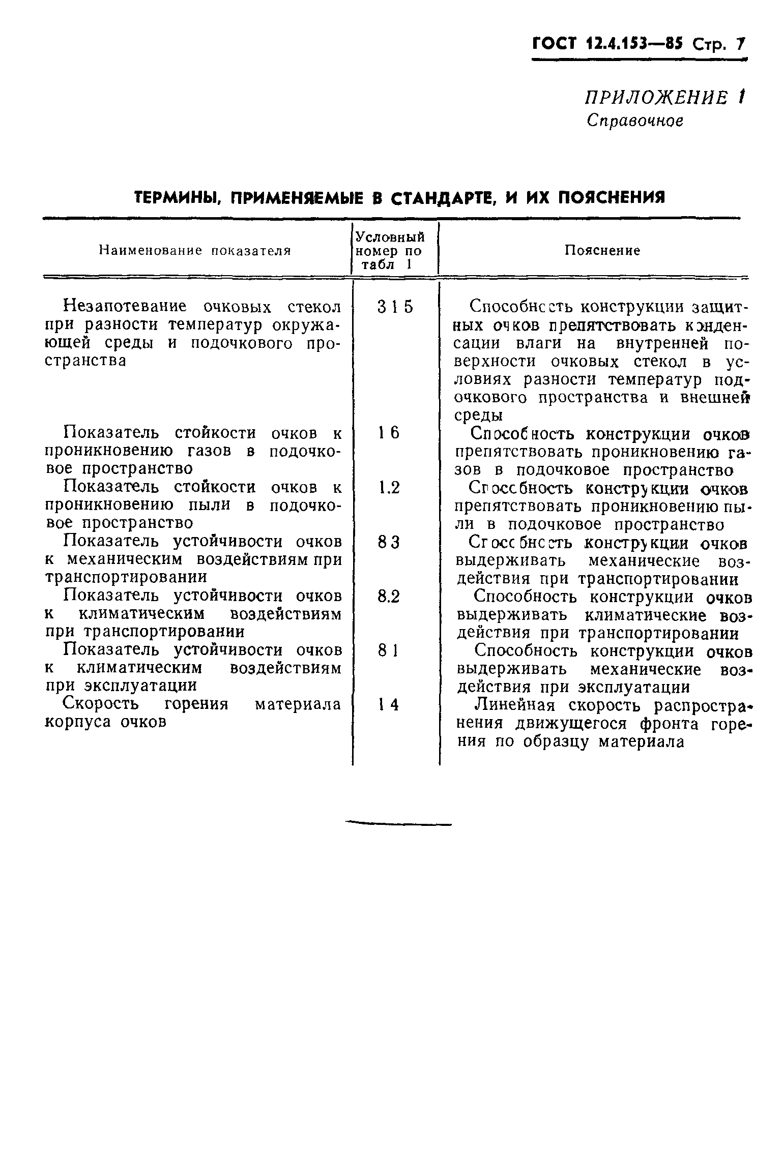 ГОСТ 12.4.153-85