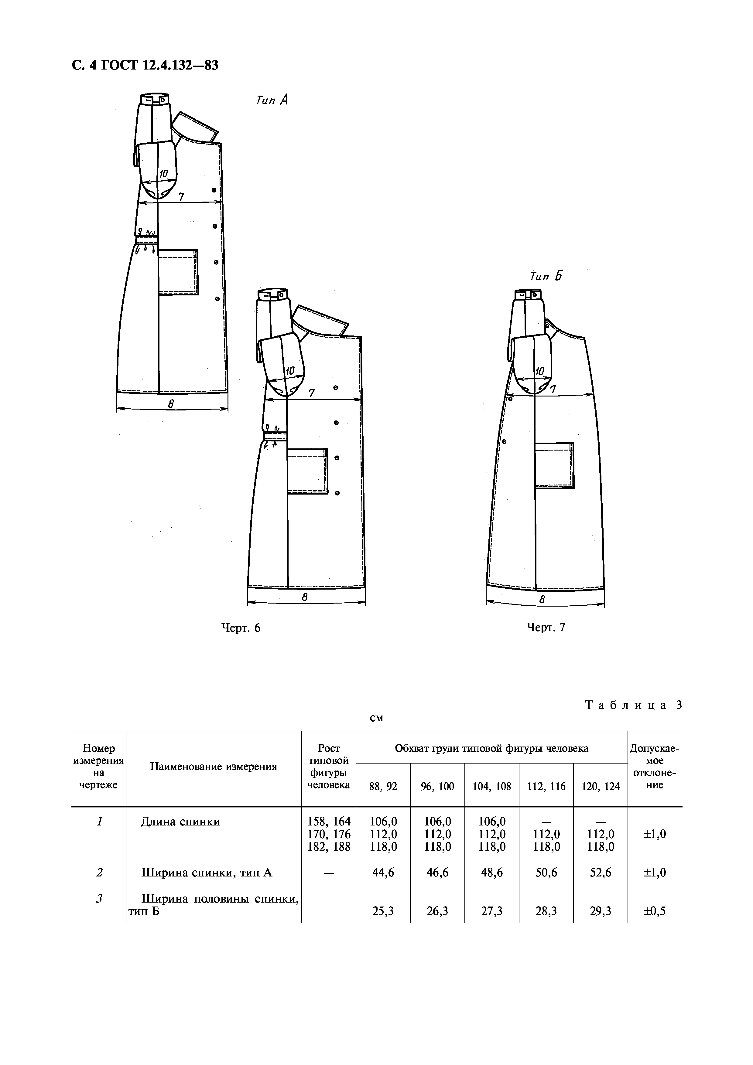 ГОСТ 12.4.132-83