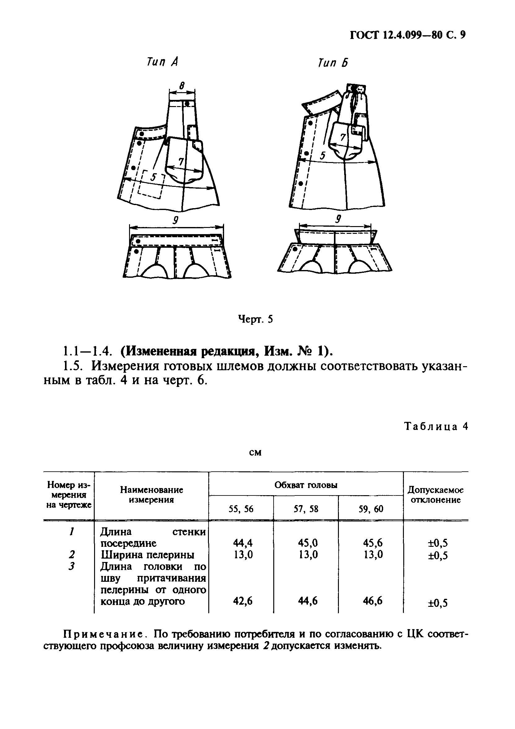 ГОСТ 12.4.099-80