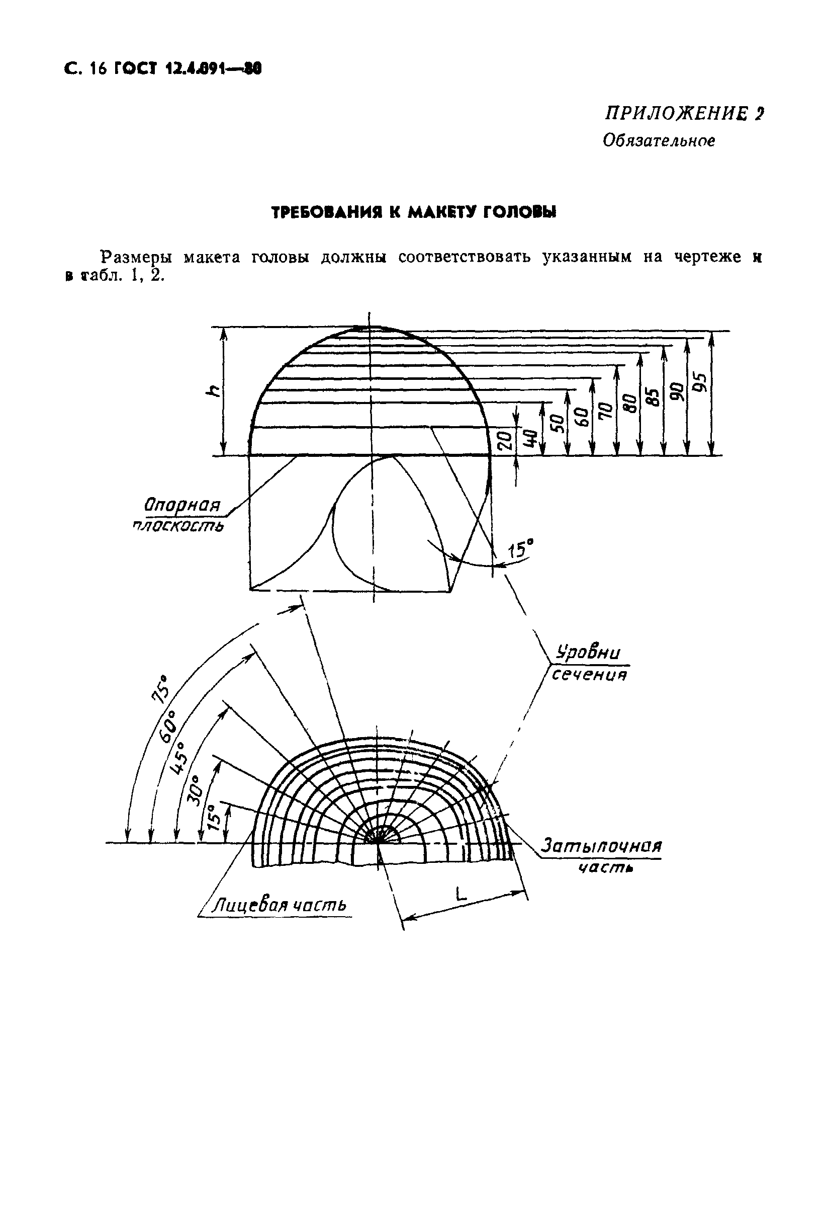 ГОСТ 12.4.091-80