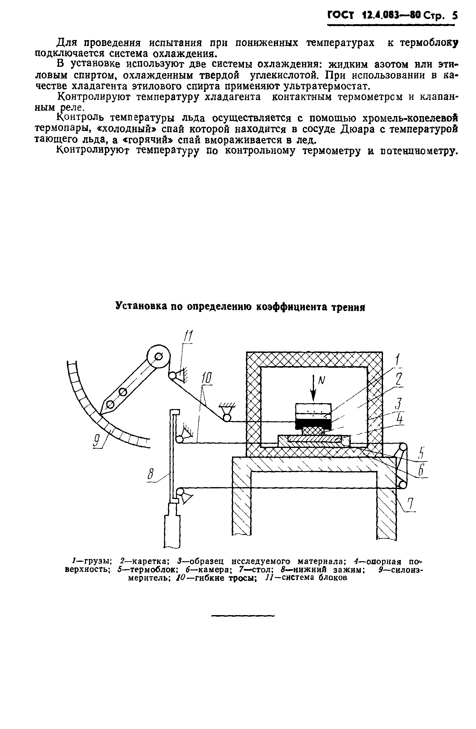 ГОСТ 12.4.083-80