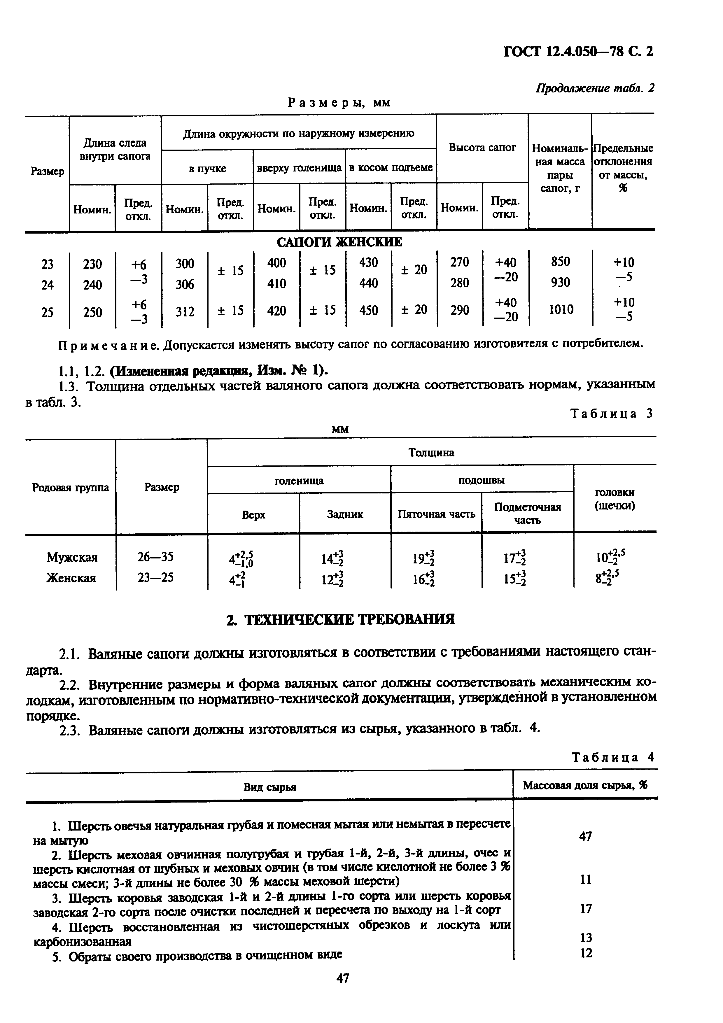 ГОСТ 12.4.050-78