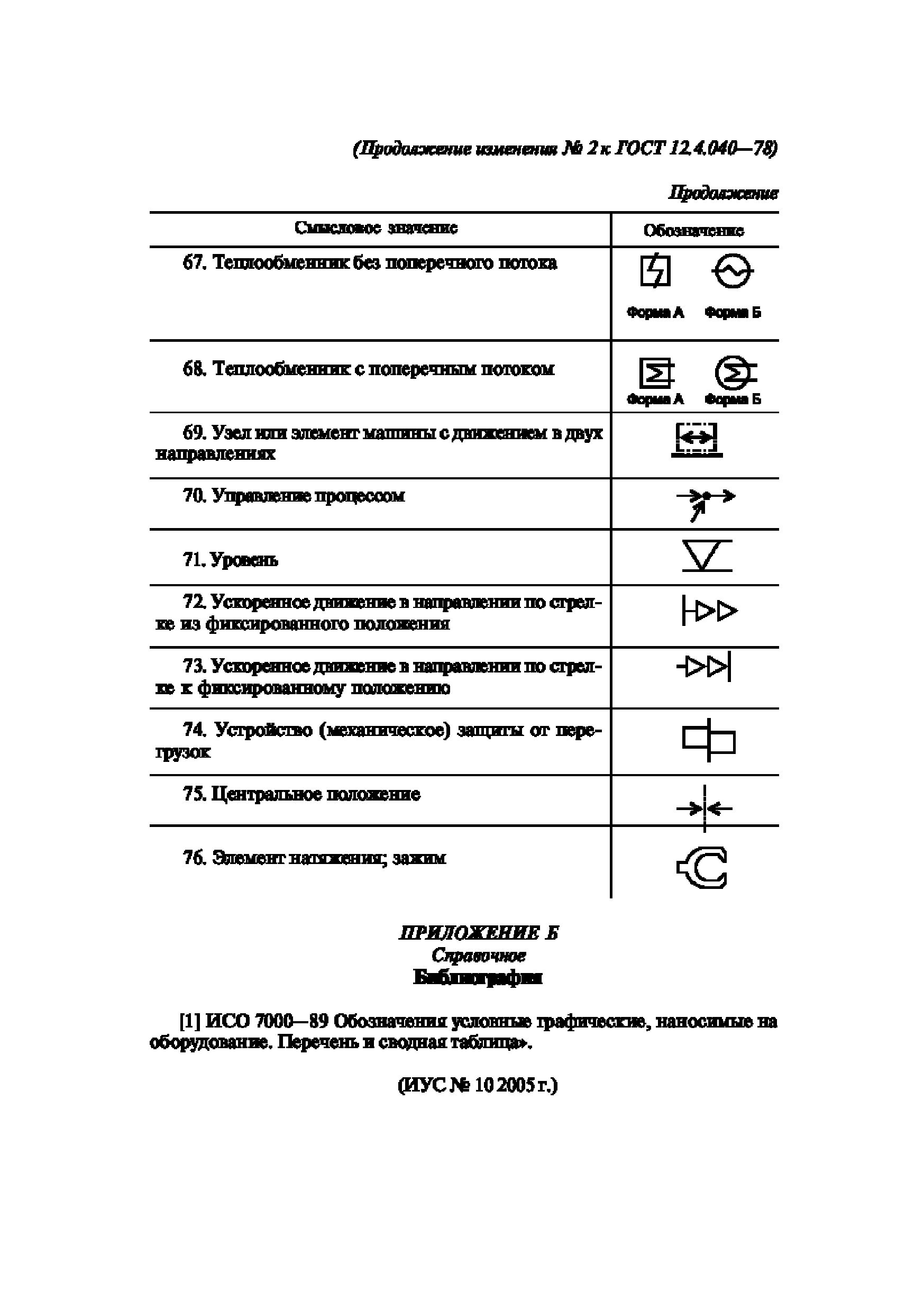 ГОСТ 12.4.040-78