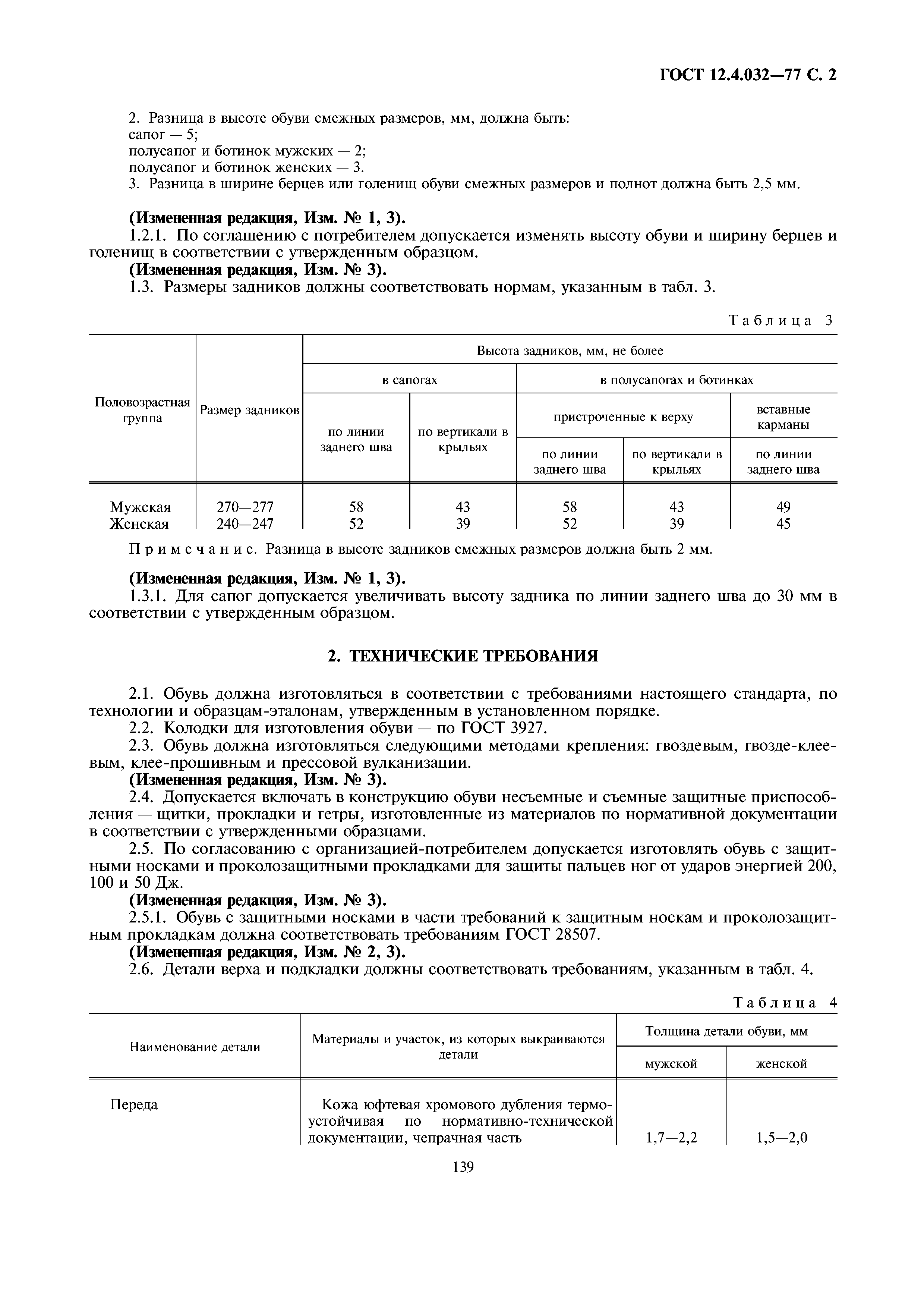 ГОСТ 12.4.032-77