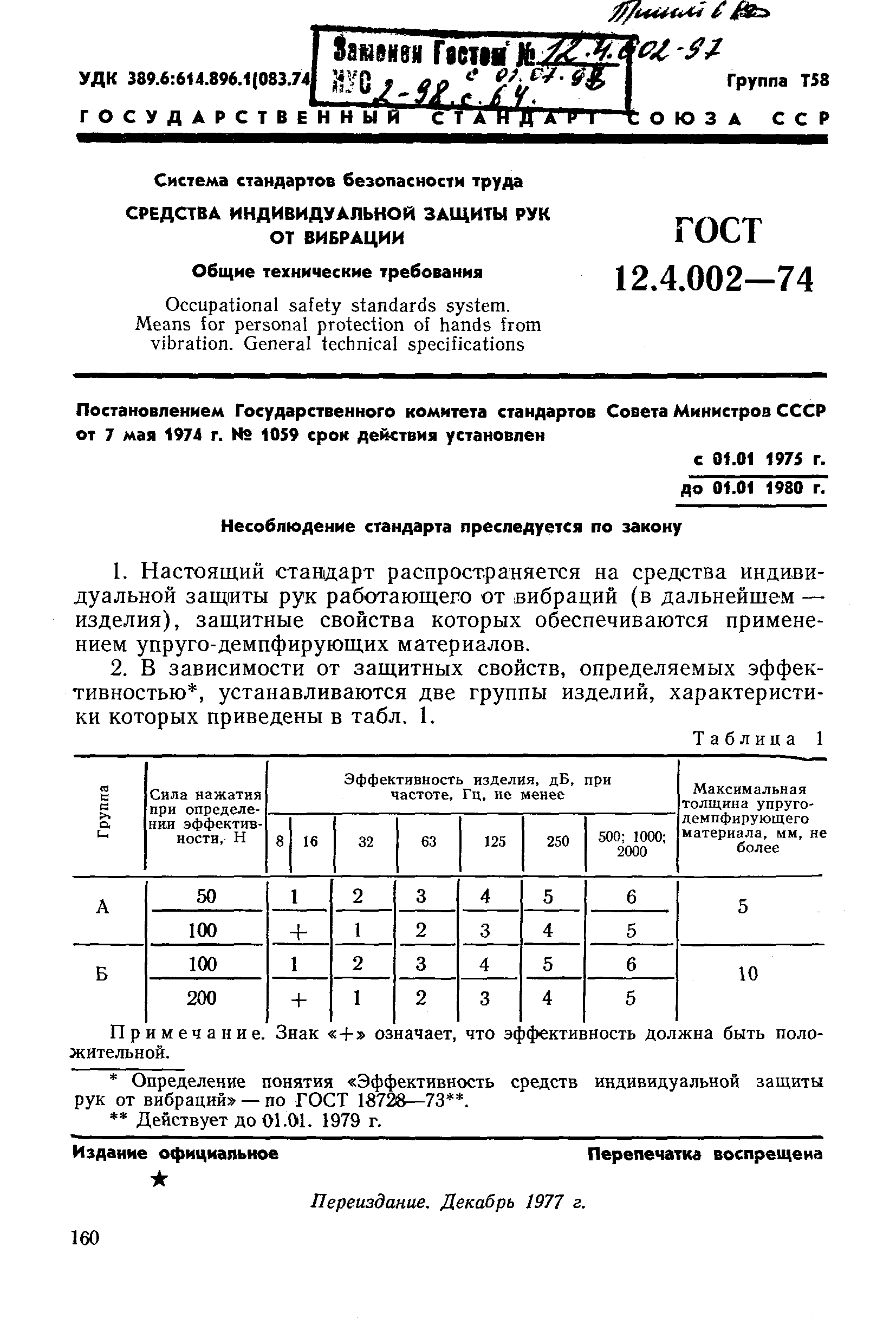 ГОСТ 12.4.002-74