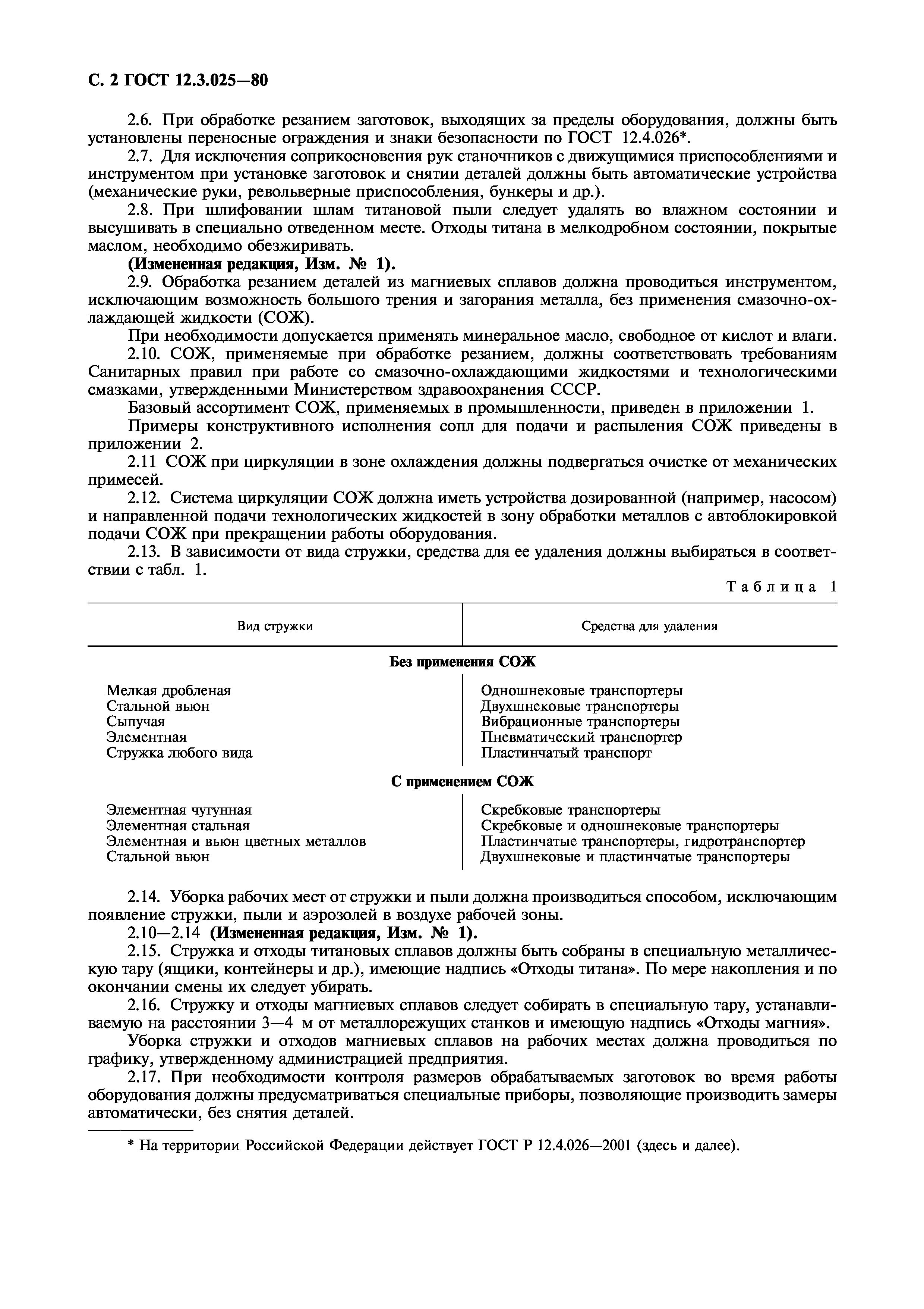 Скачать ГОСТ 12.3.025-80 Система стандартов безопасности труда. Обработка  металлов резанием. Требования безопасности