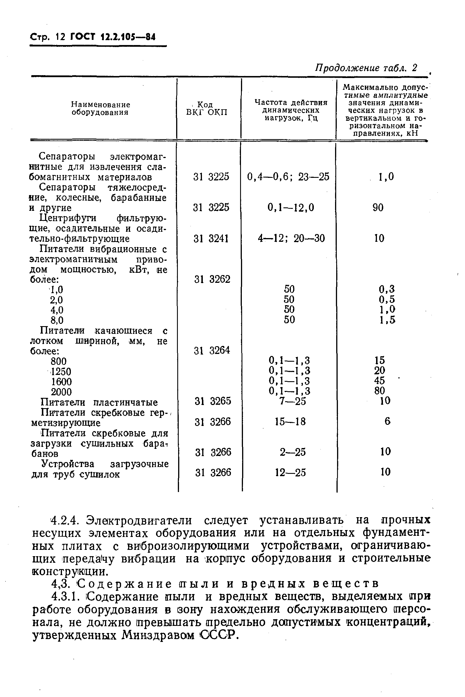 ГОСТ 12.2.105-84