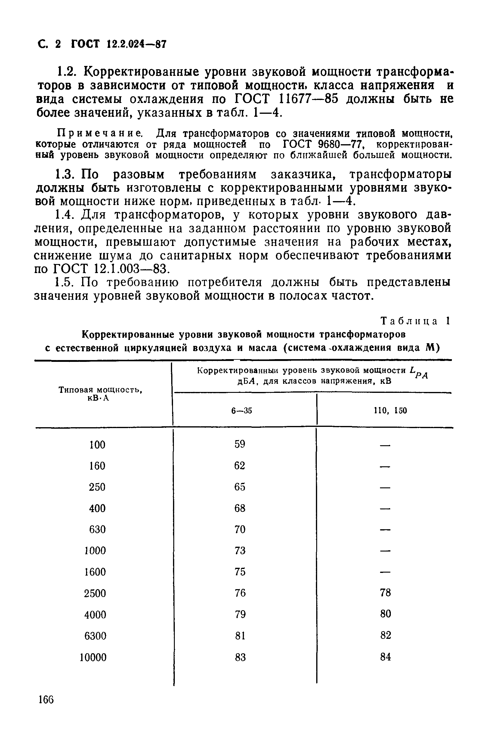 ГОСТ 12.2.024-87