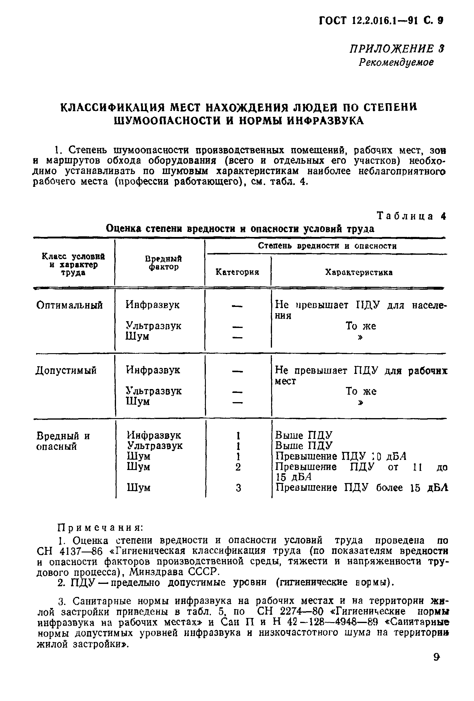 ГОСТ 12.2.016.1-91