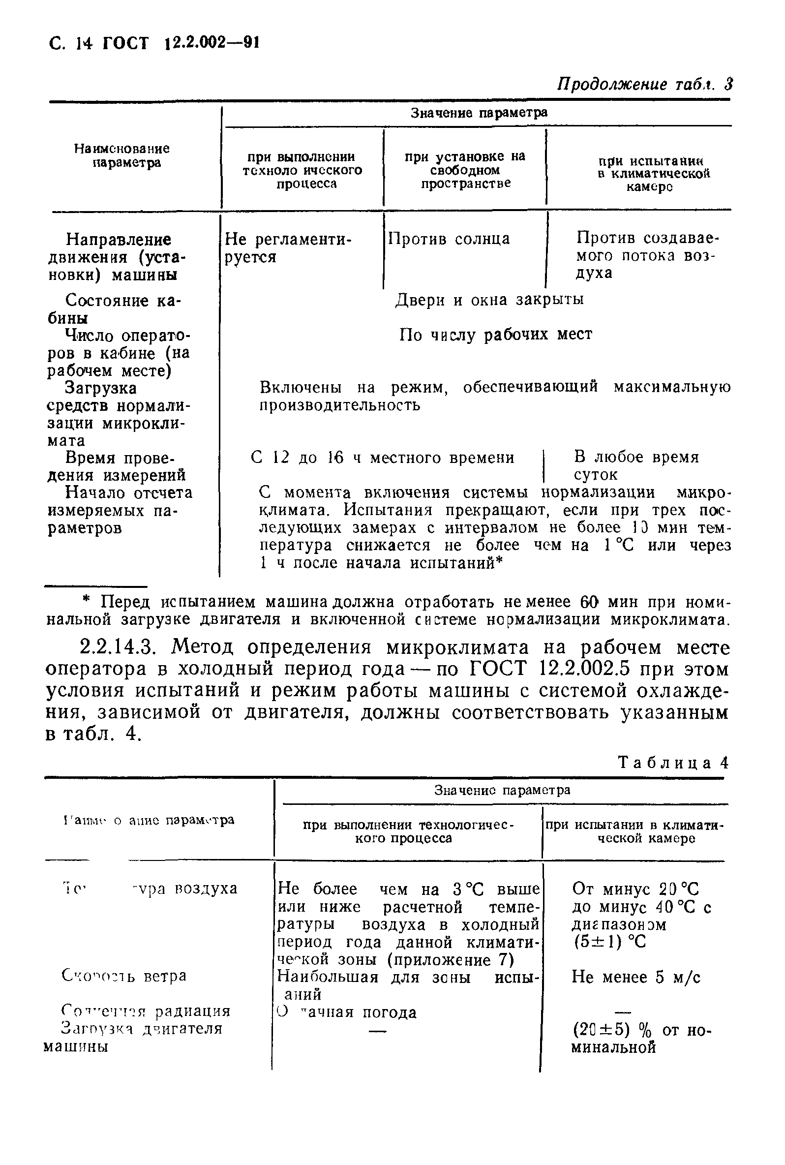 ГОСТ 12.2.002-91