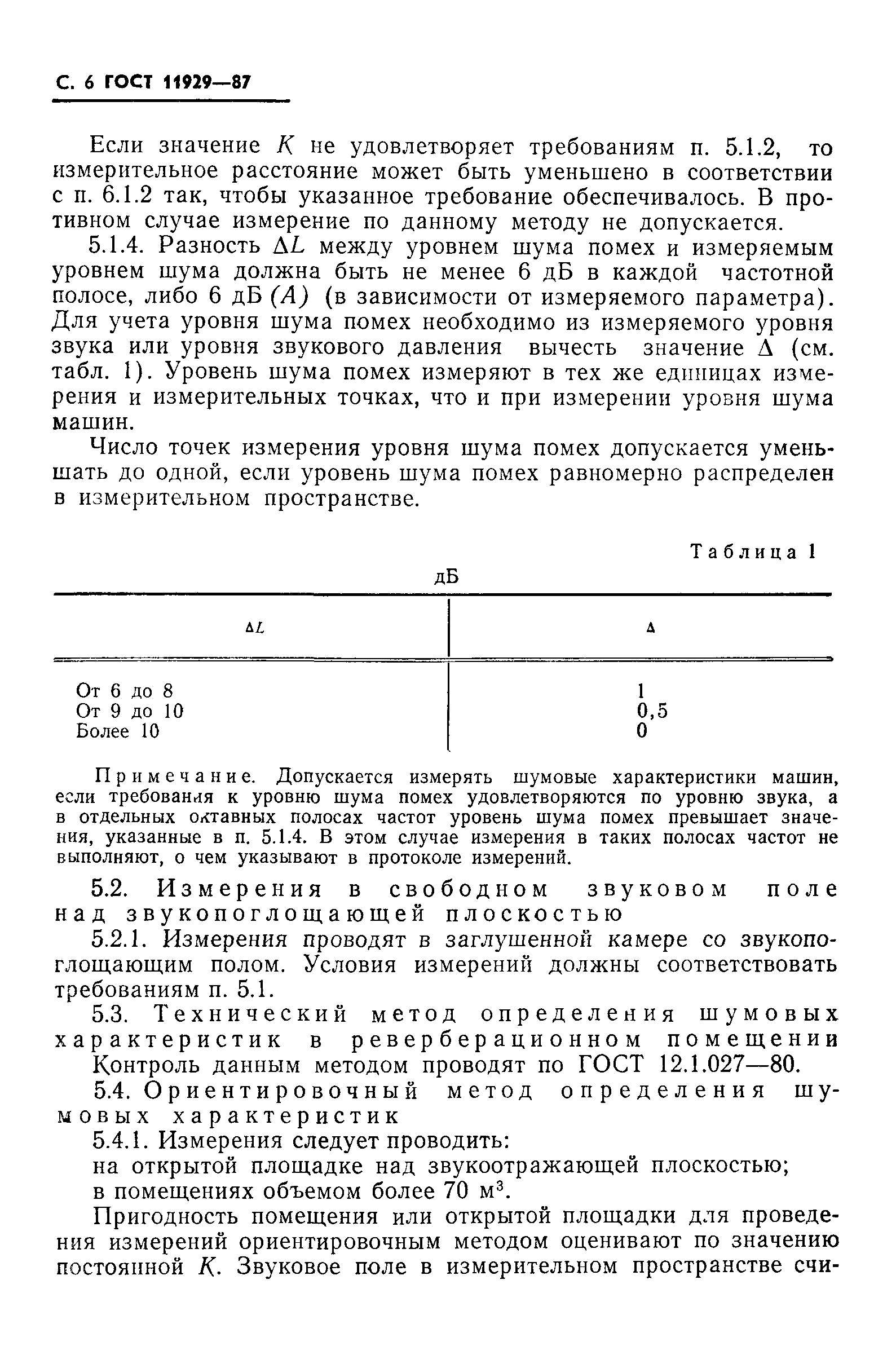 Скачать ГОСТ 11929-87 Машины электрические вращающиеся. Общие методы  испытаний. Определение уровня шума