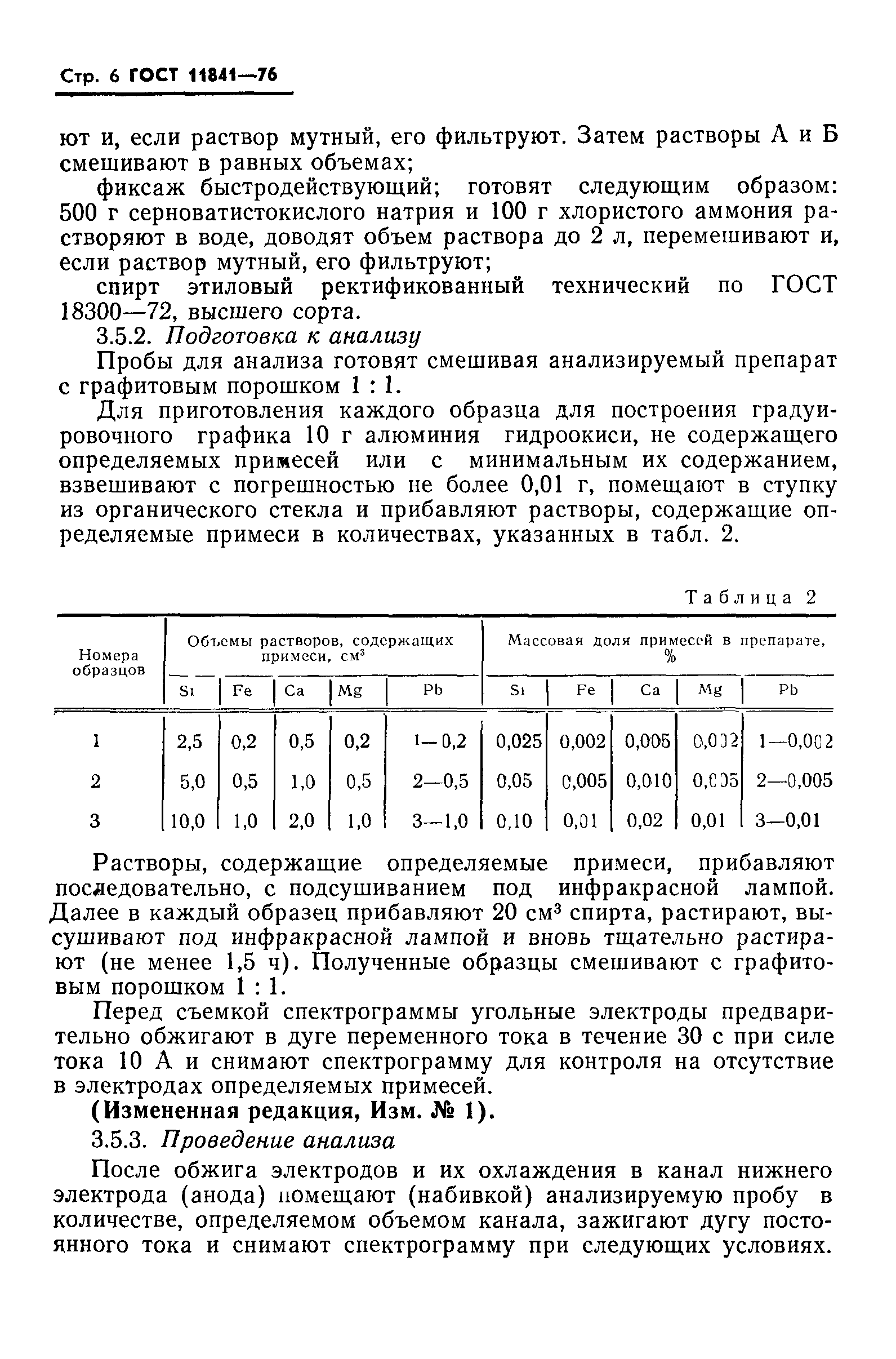 ГОСТ 11841-76