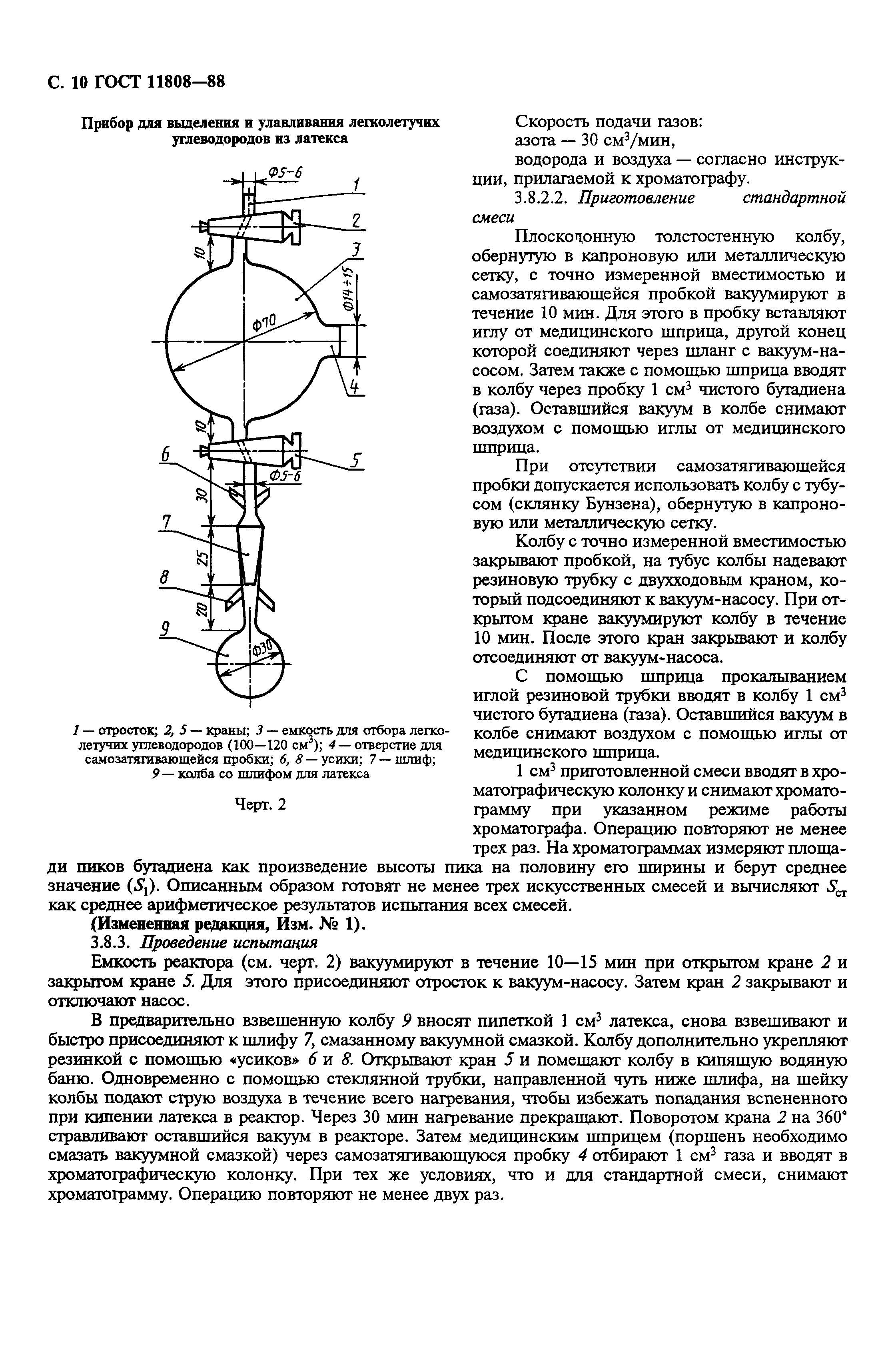 ГОСТ 11808-88