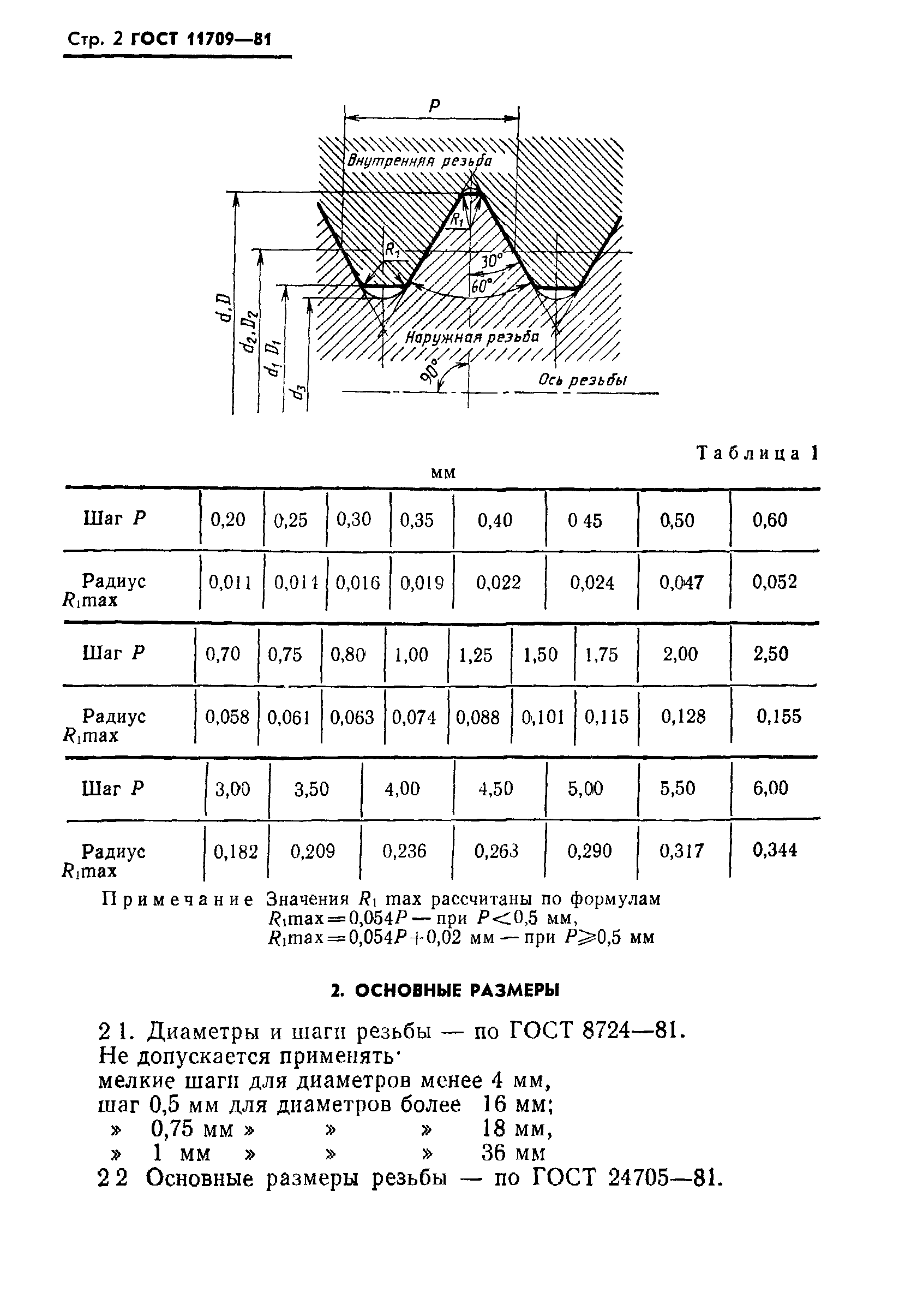 ГОСТ 11709-81