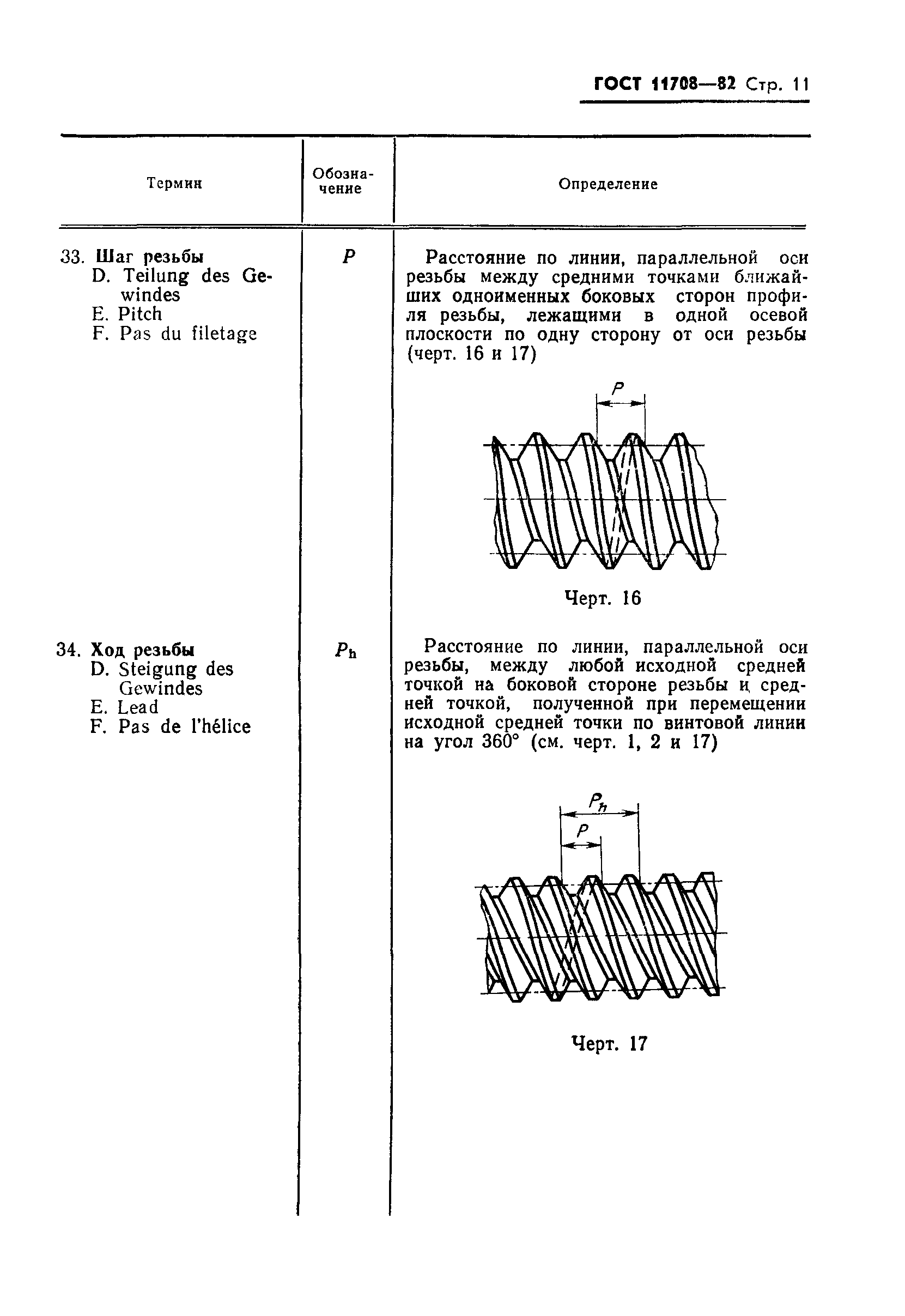 ГОСТ 11708-82