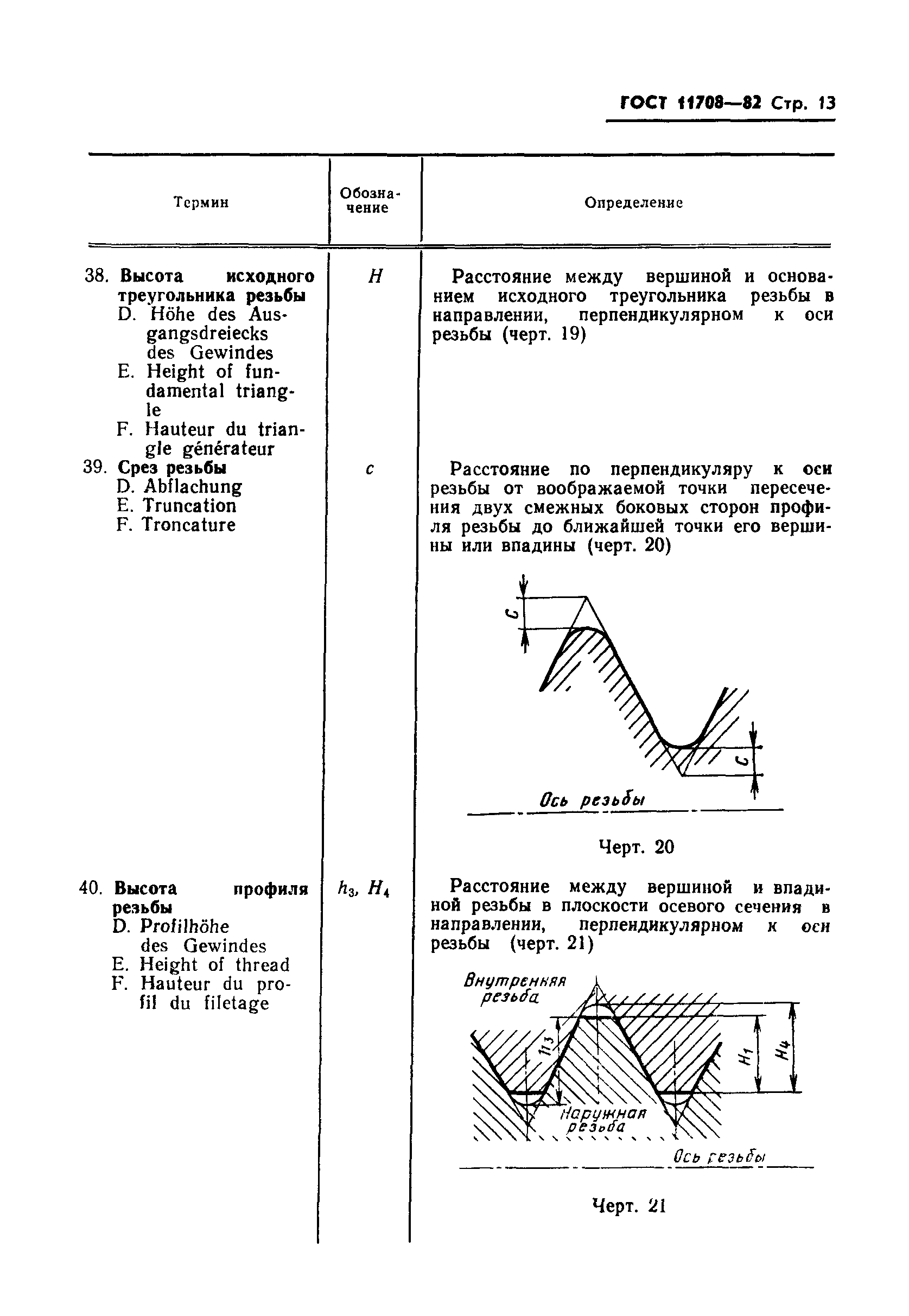 ГОСТ 11708-82