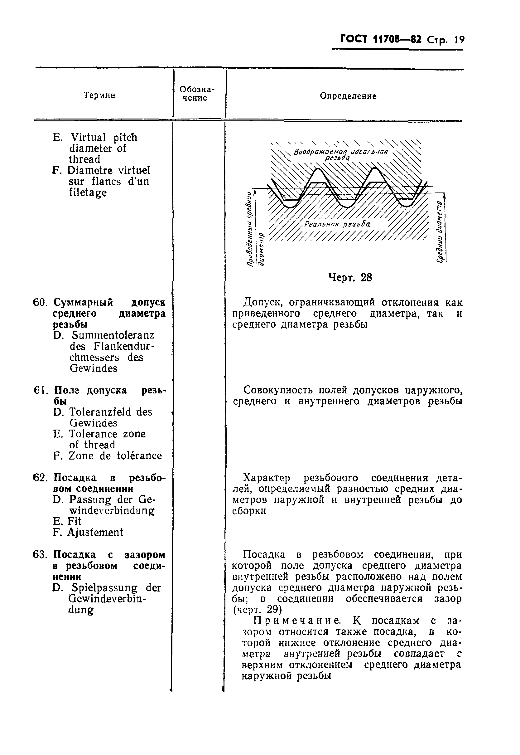 ГОСТ 11708-82