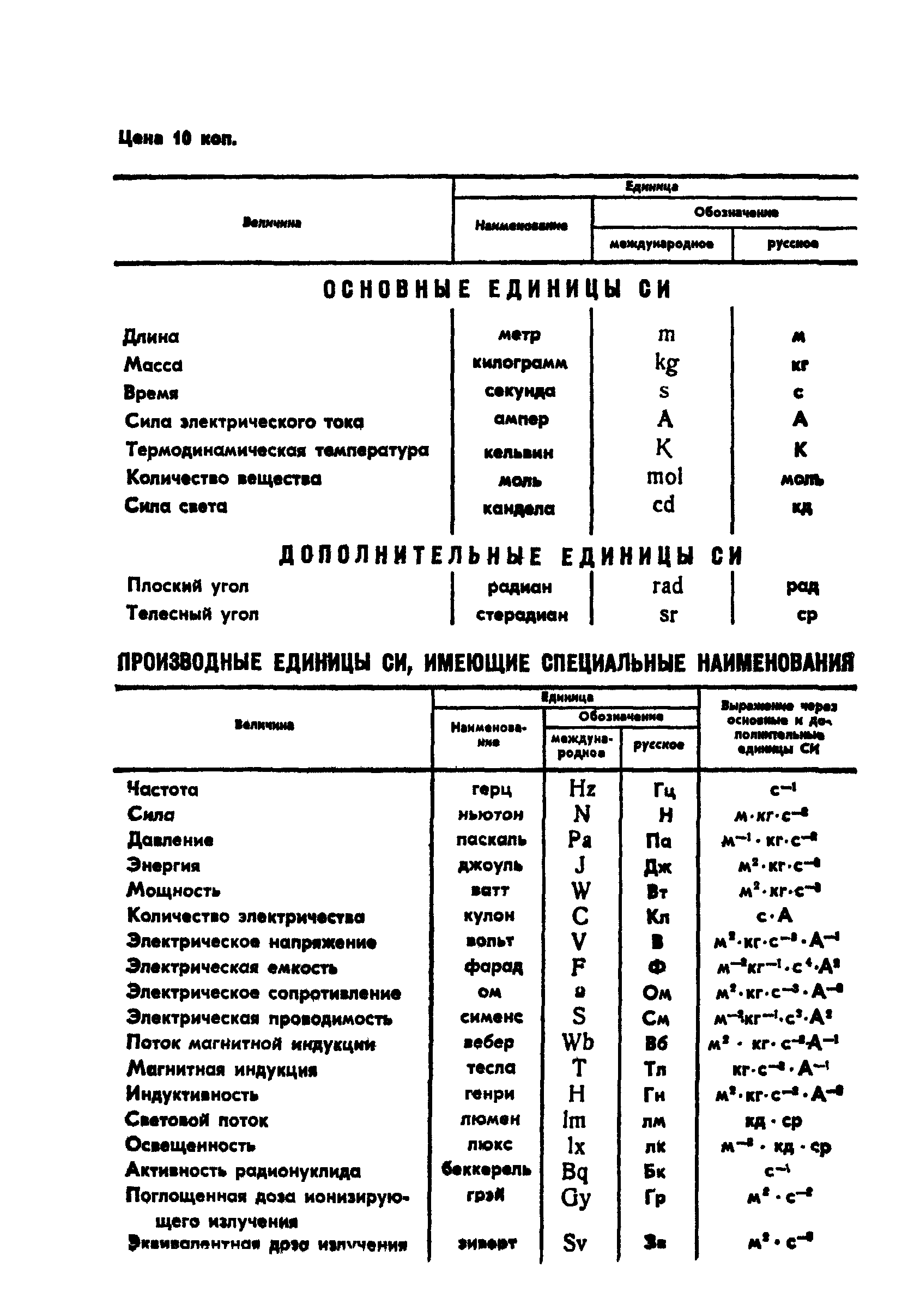 ГОСТ 11708-82