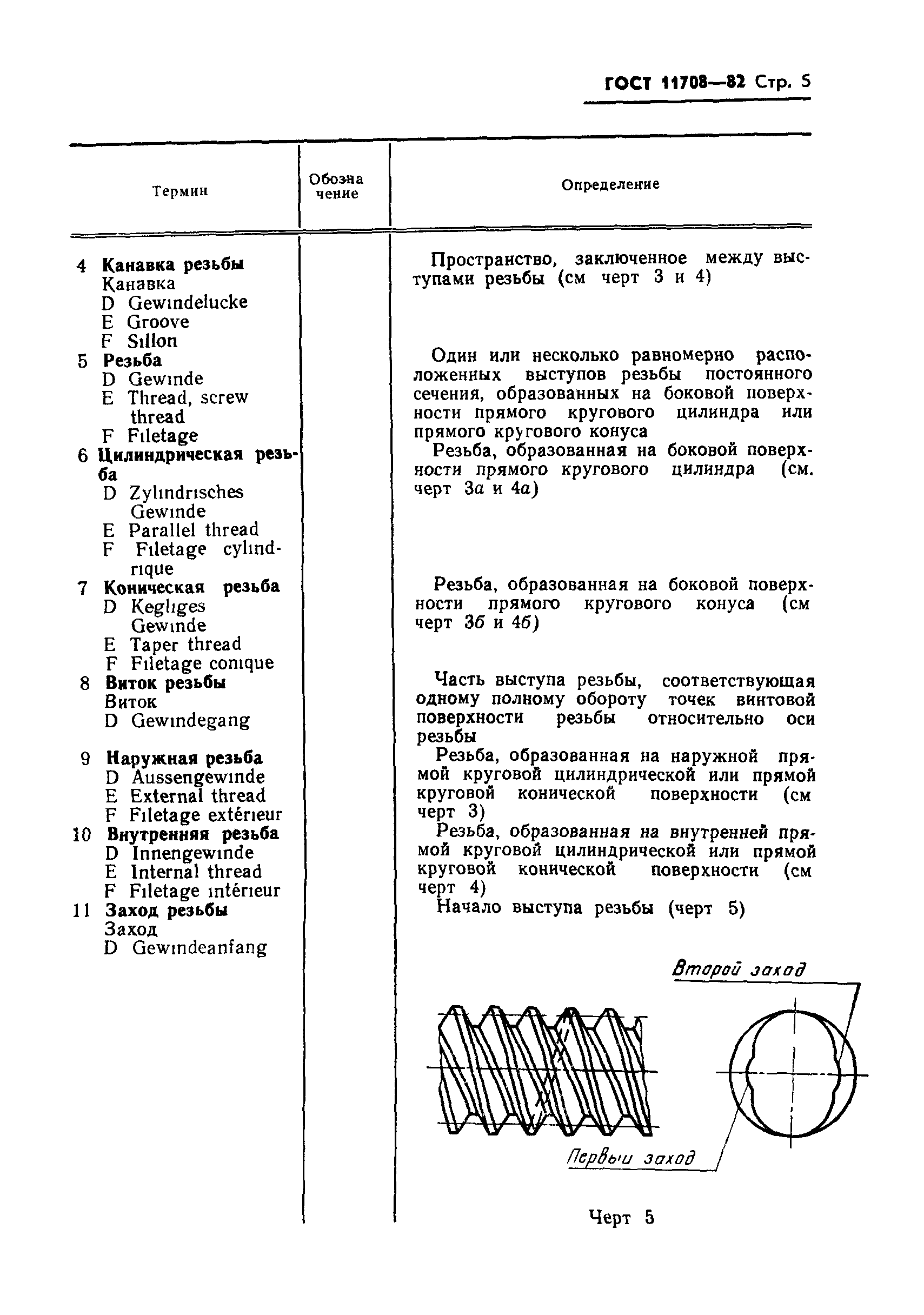 ГОСТ 11708-82