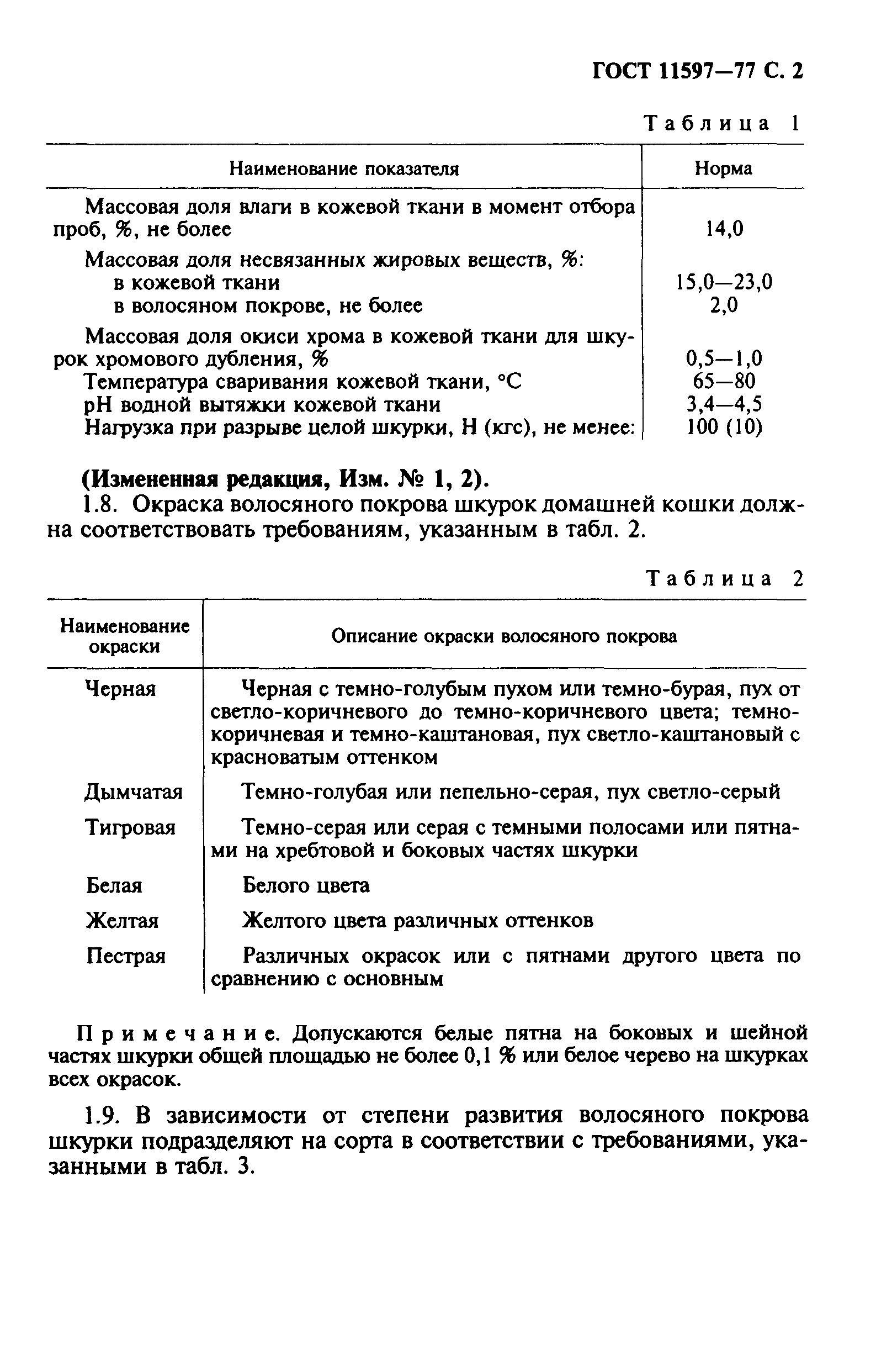 ГОСТ 11597-77