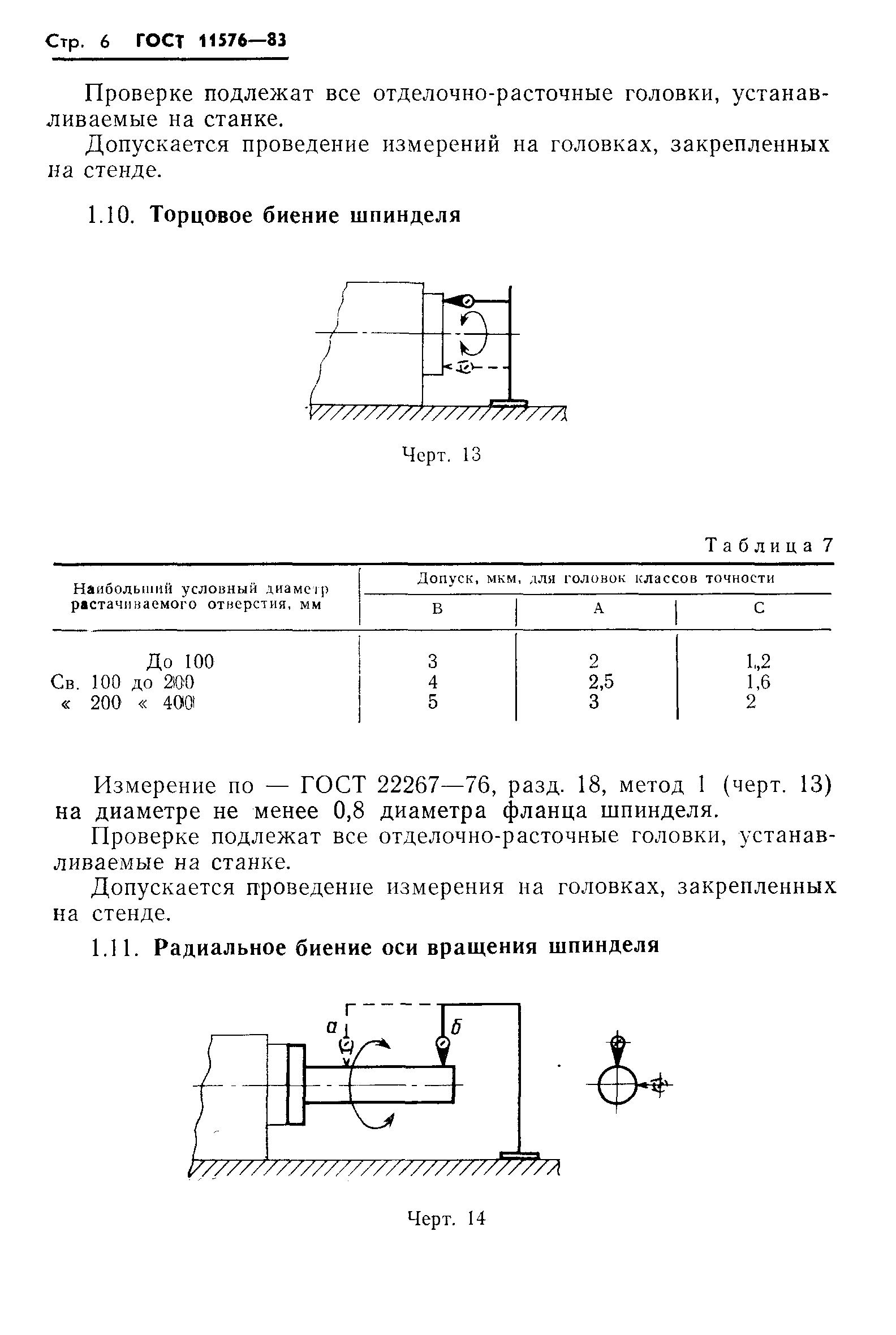 ГОСТ 11576-83