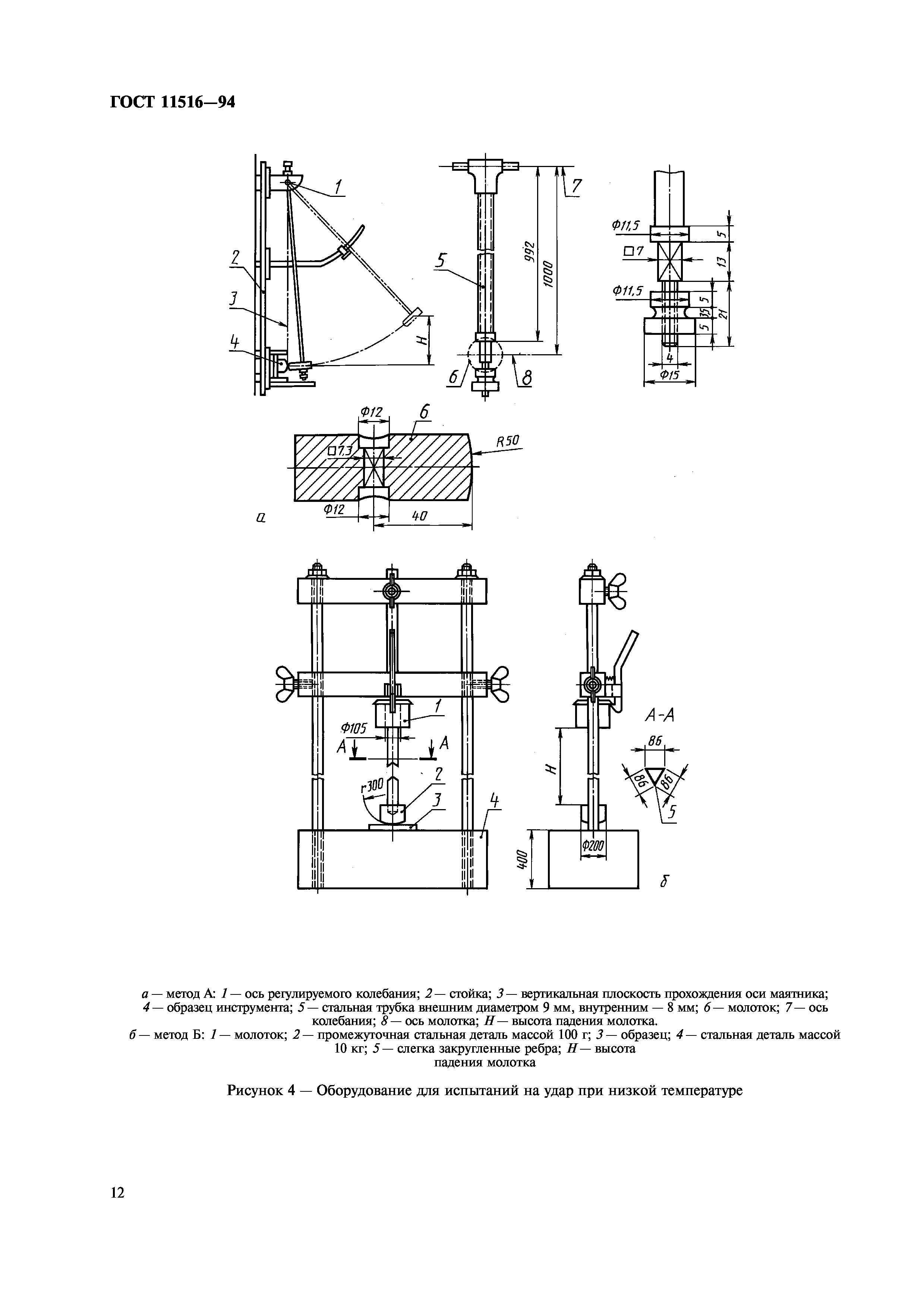 ГОСТ 11516-94