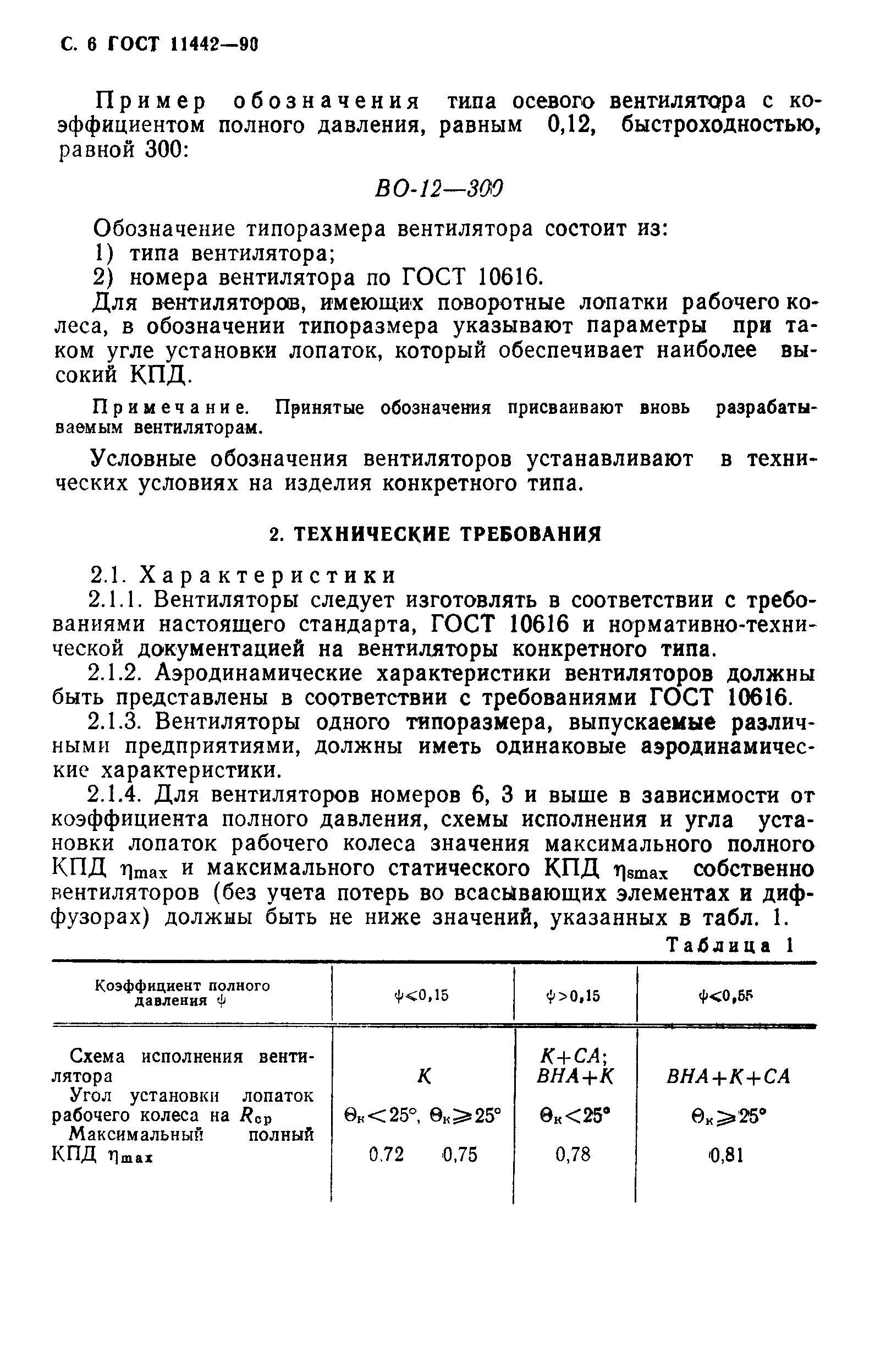 ГОСТ 11442-90