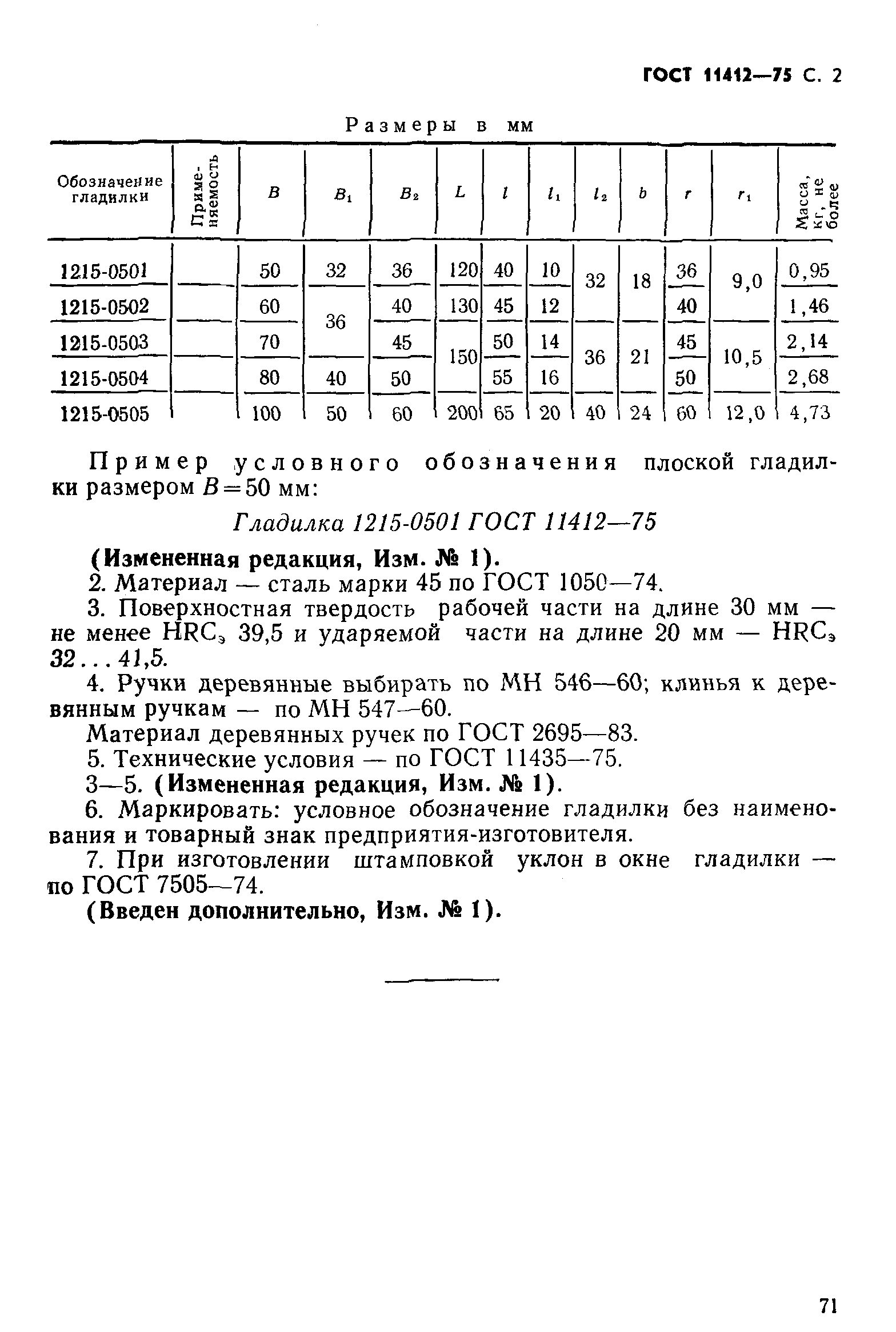 ГОСТ 11412-75