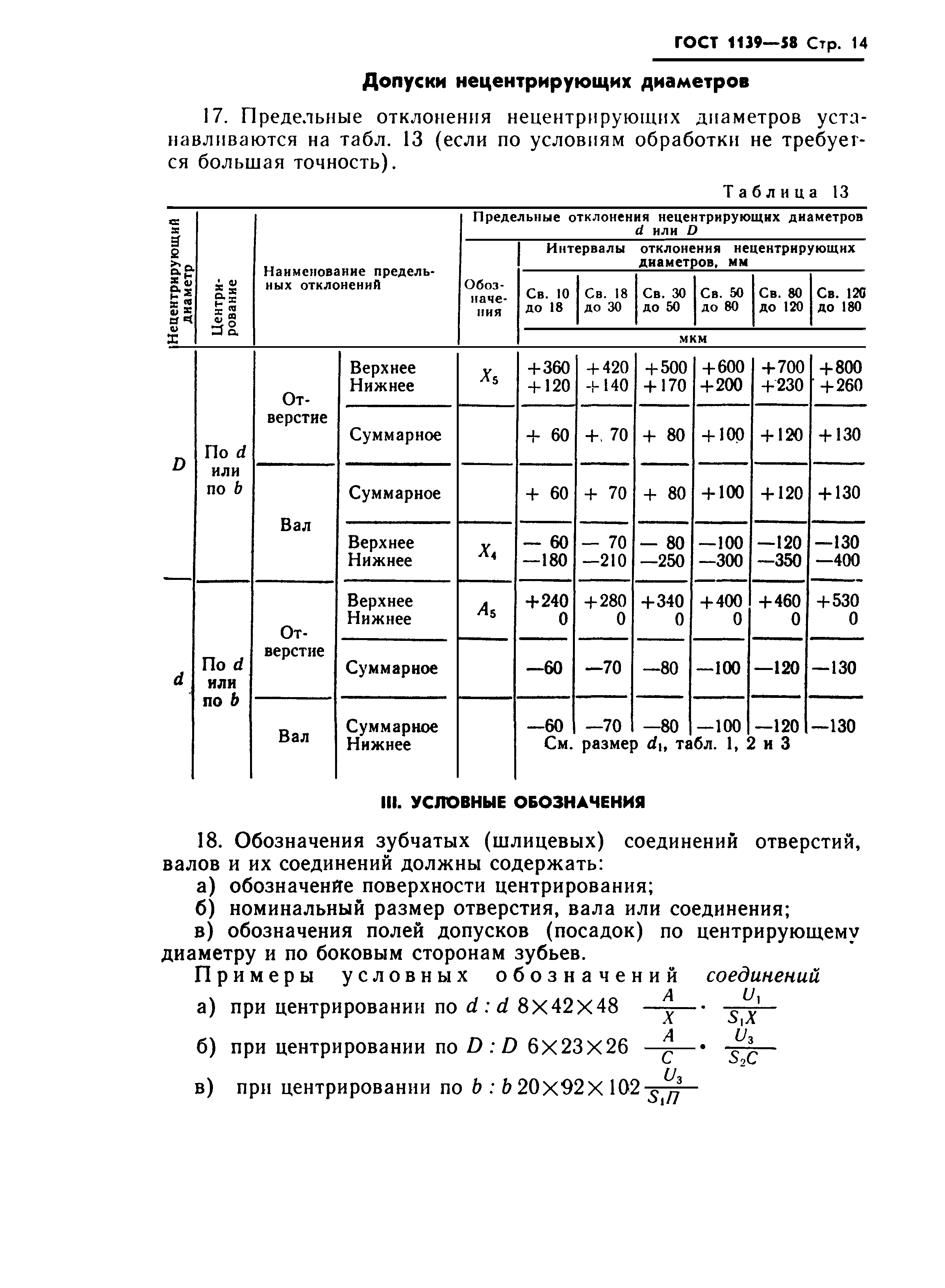 ГОСТ 1139-58