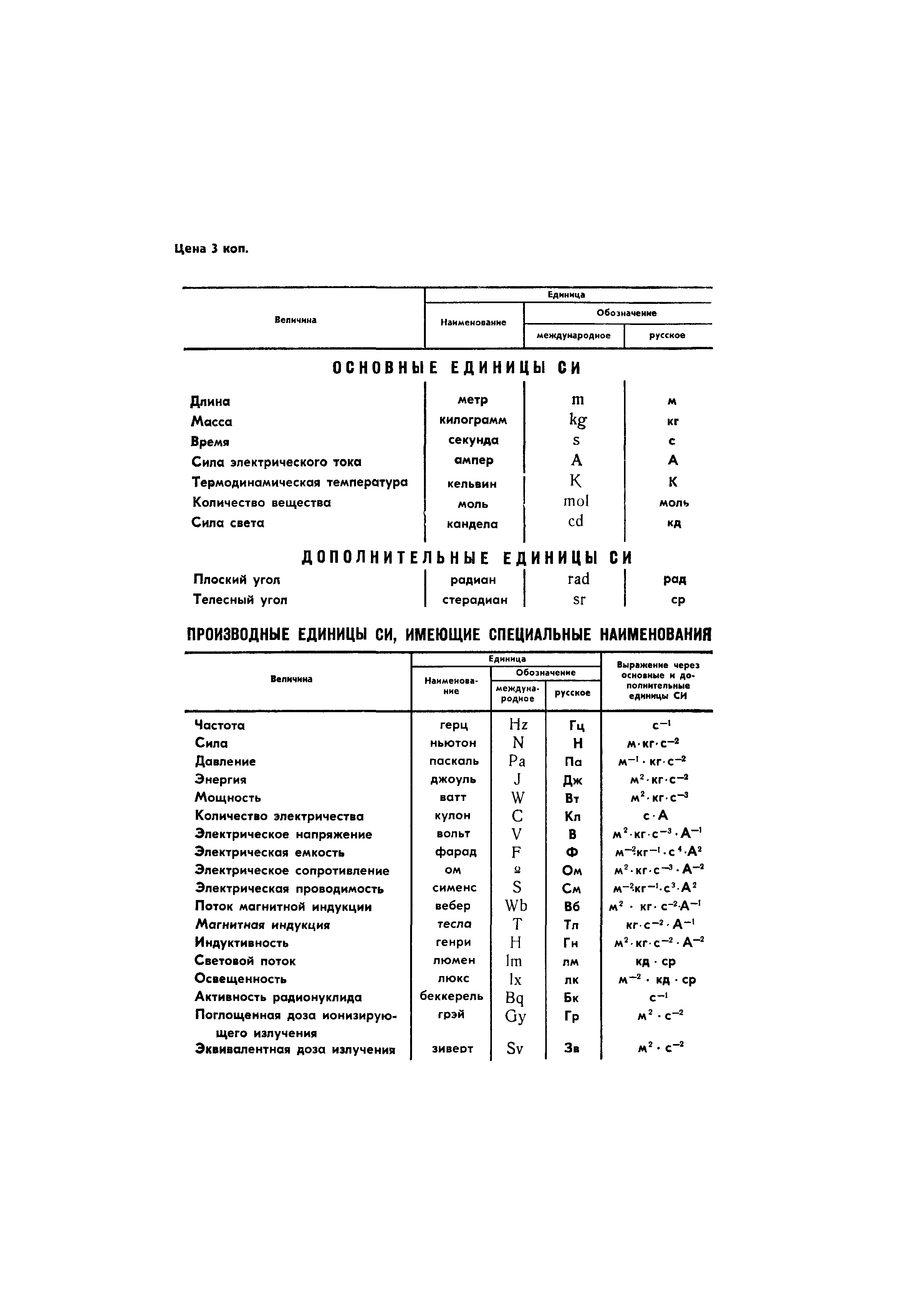 ГОСТ 11372-84