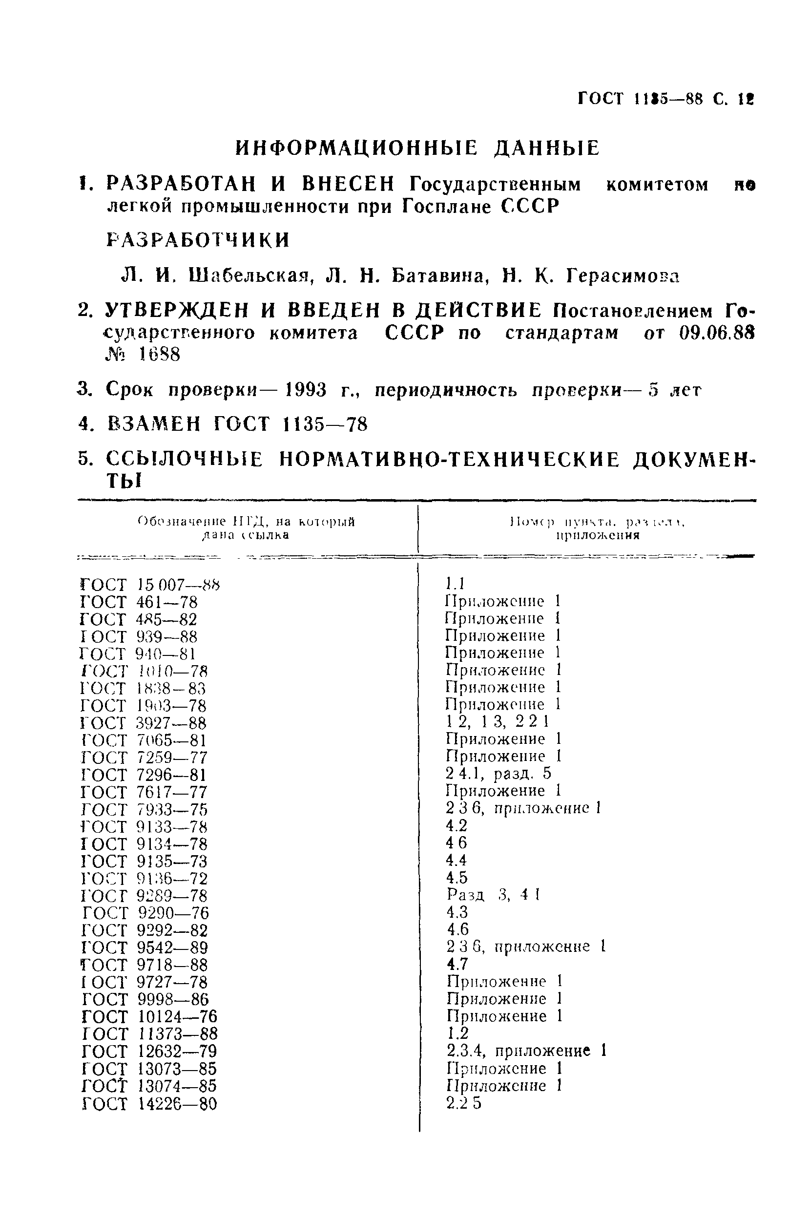 ГОСТ 1135-88