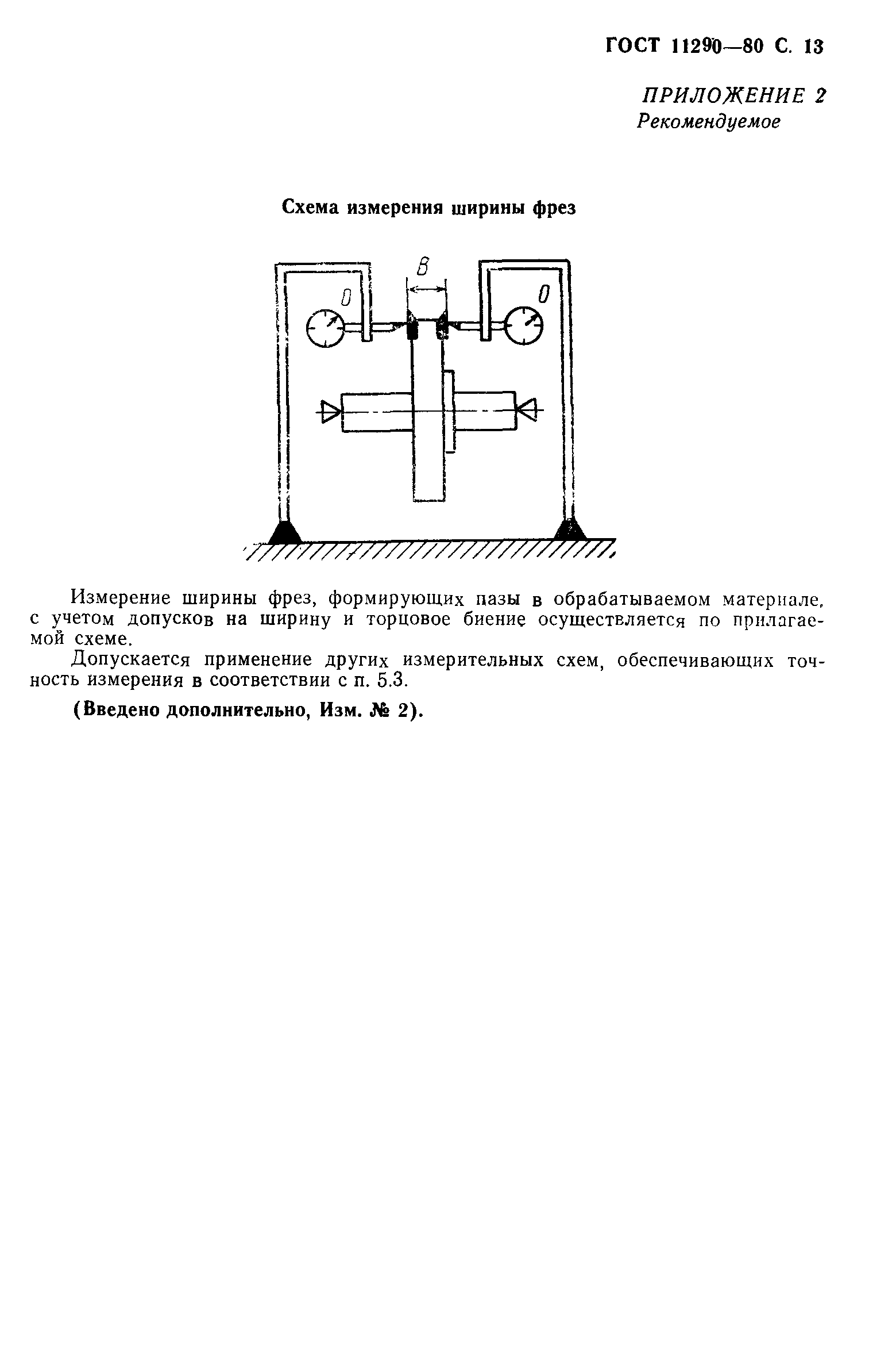 ГОСТ 11290-80