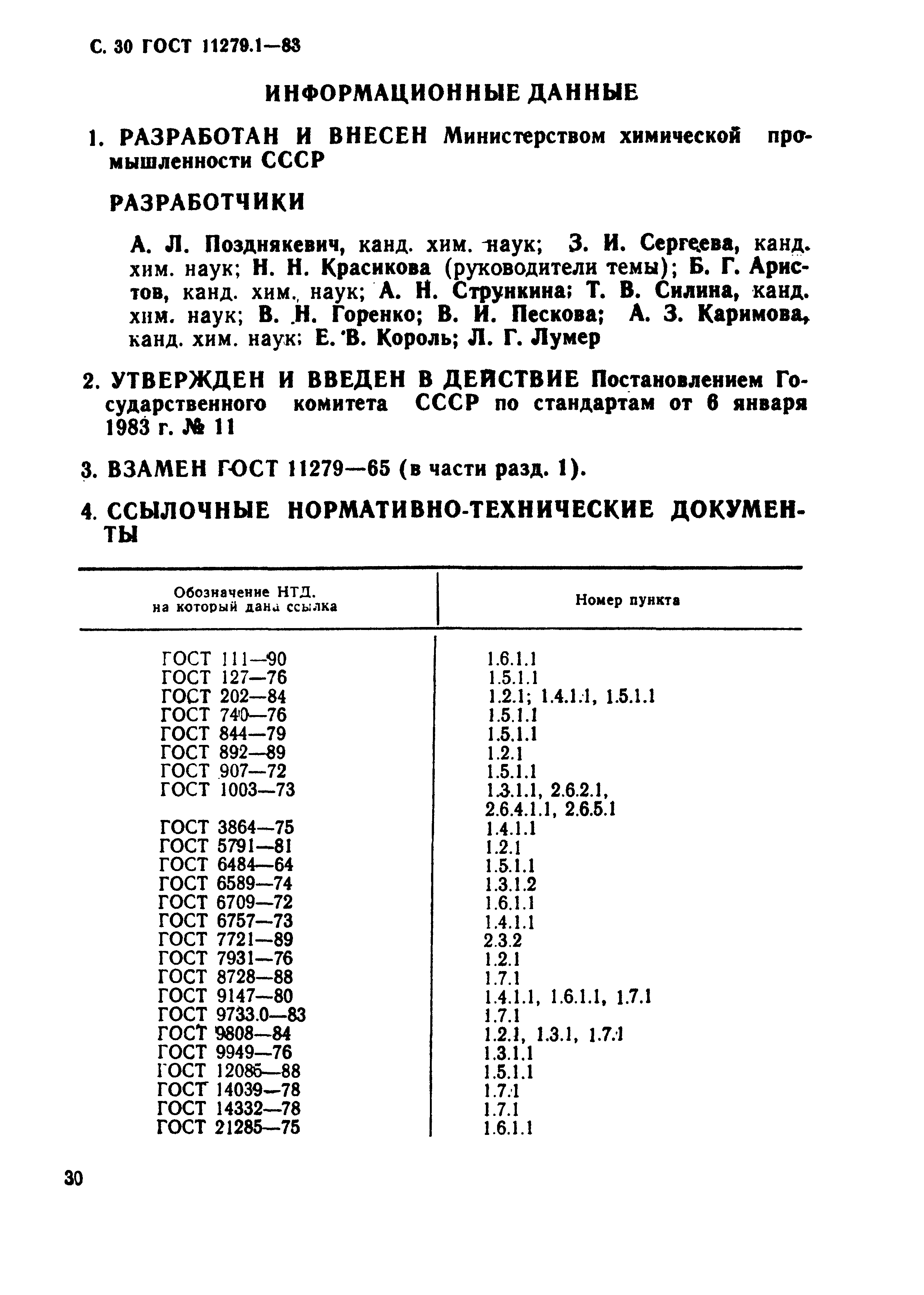 ГОСТ 11279.1-83