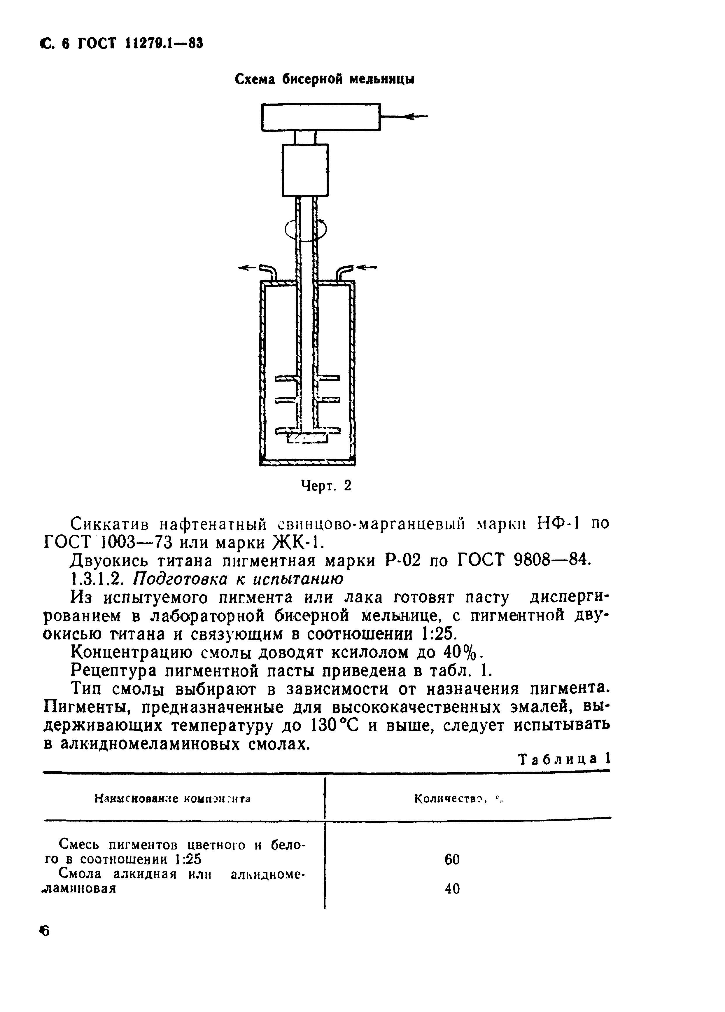 ГОСТ 11279.1-83