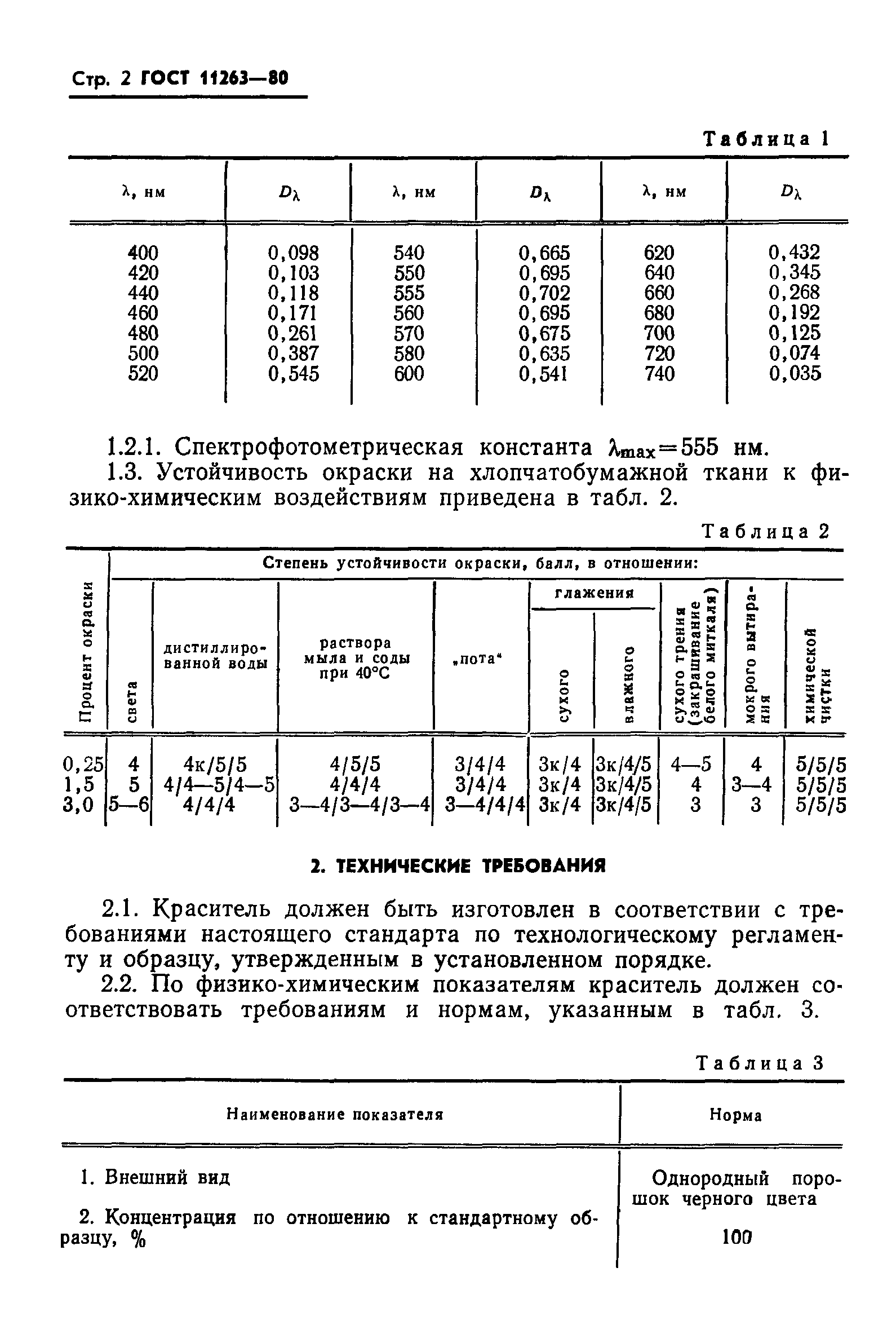 ГОСТ 11263-80