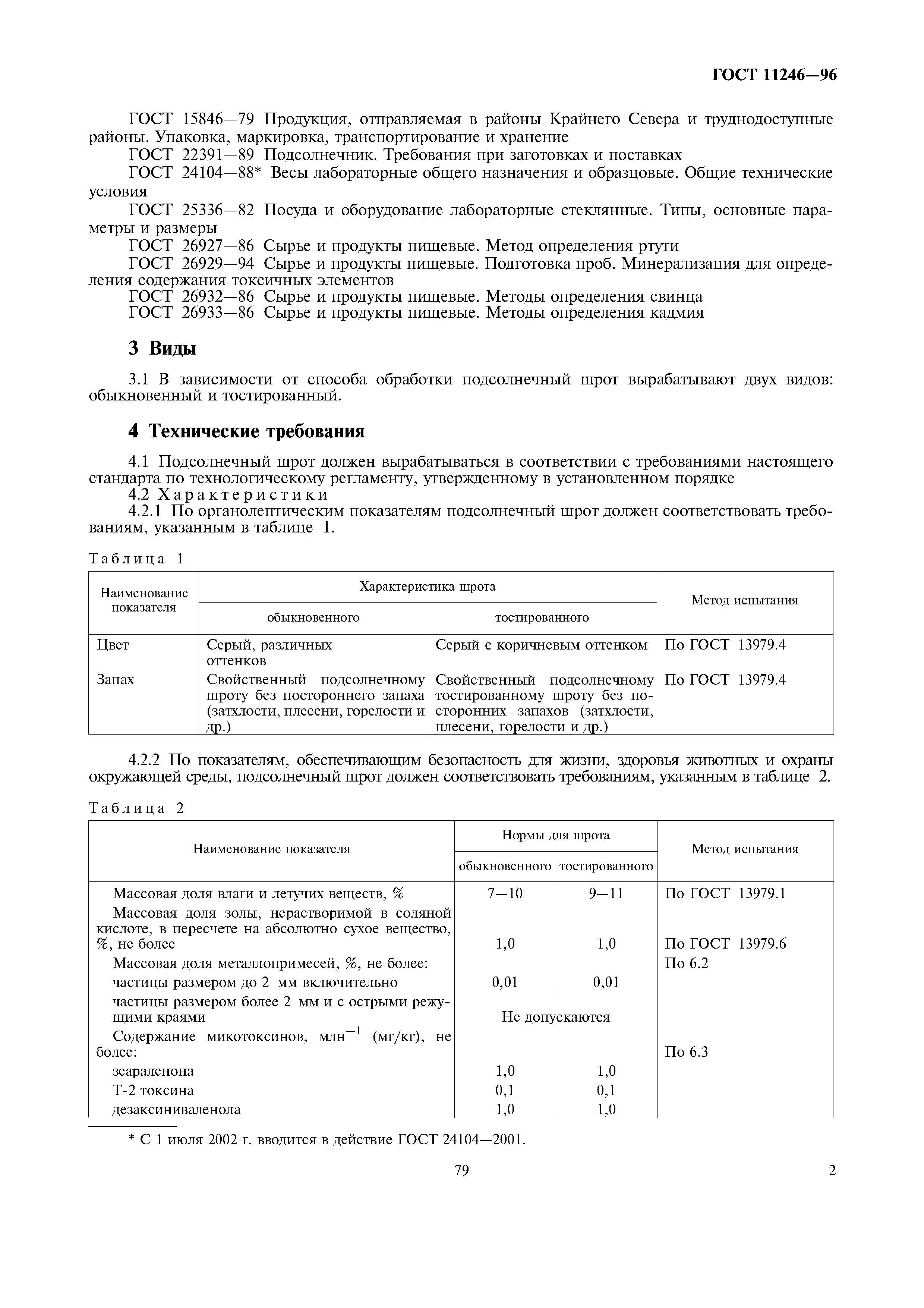 Скачать ГОСТ 11246-96 Шрот Подсолнечный. Технические Условия