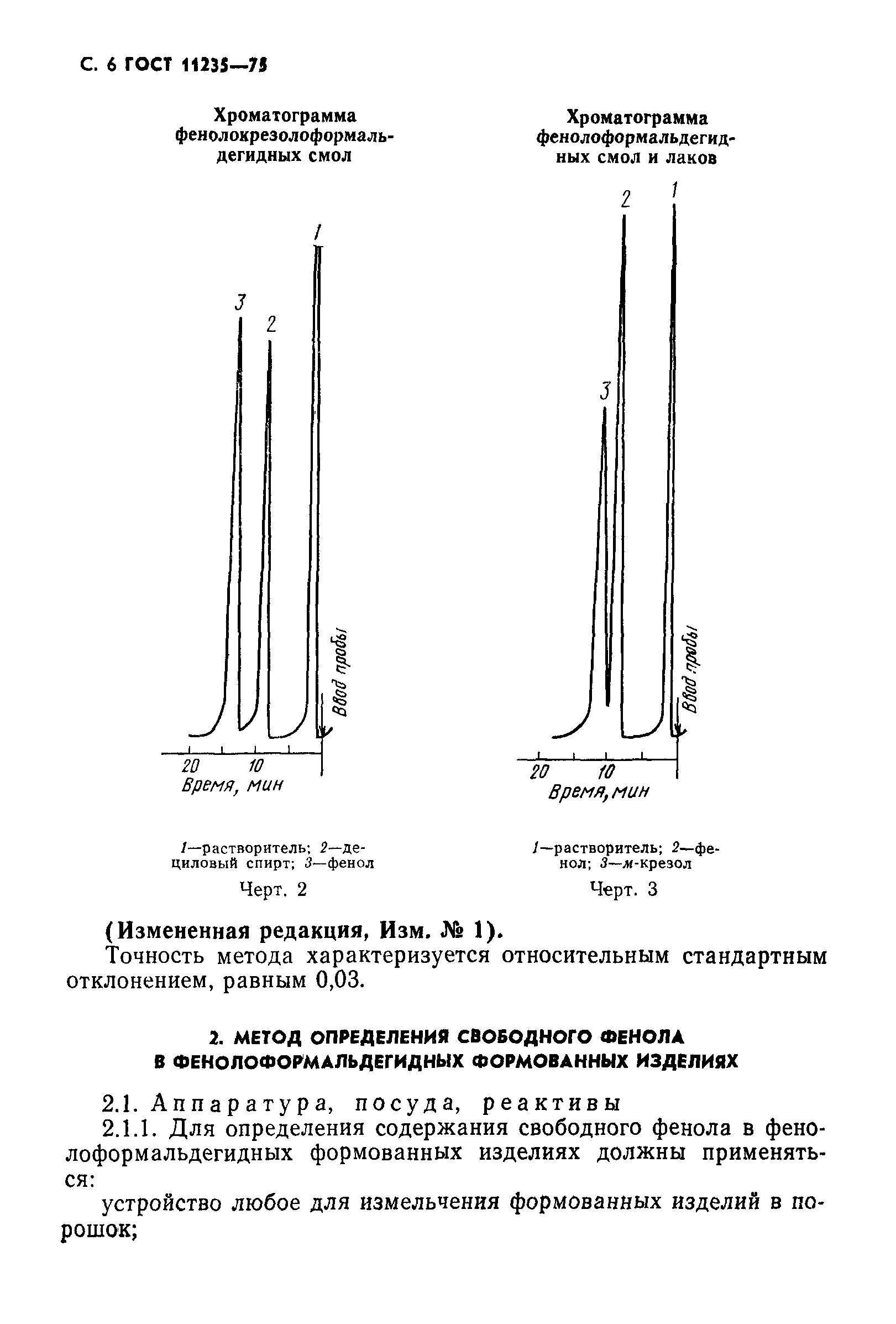 ГОСТ 11235-75