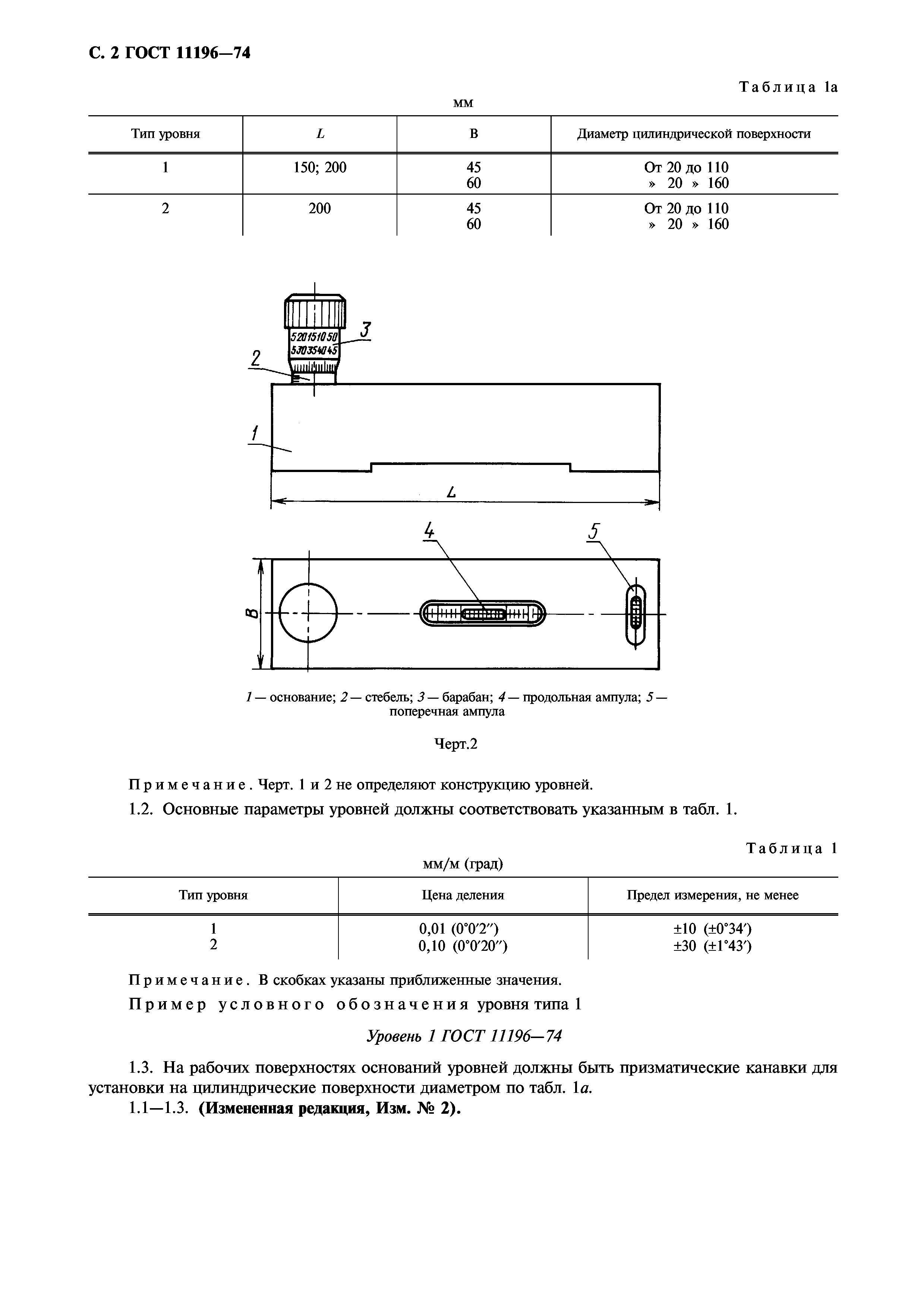 ГОСТ 11196-74