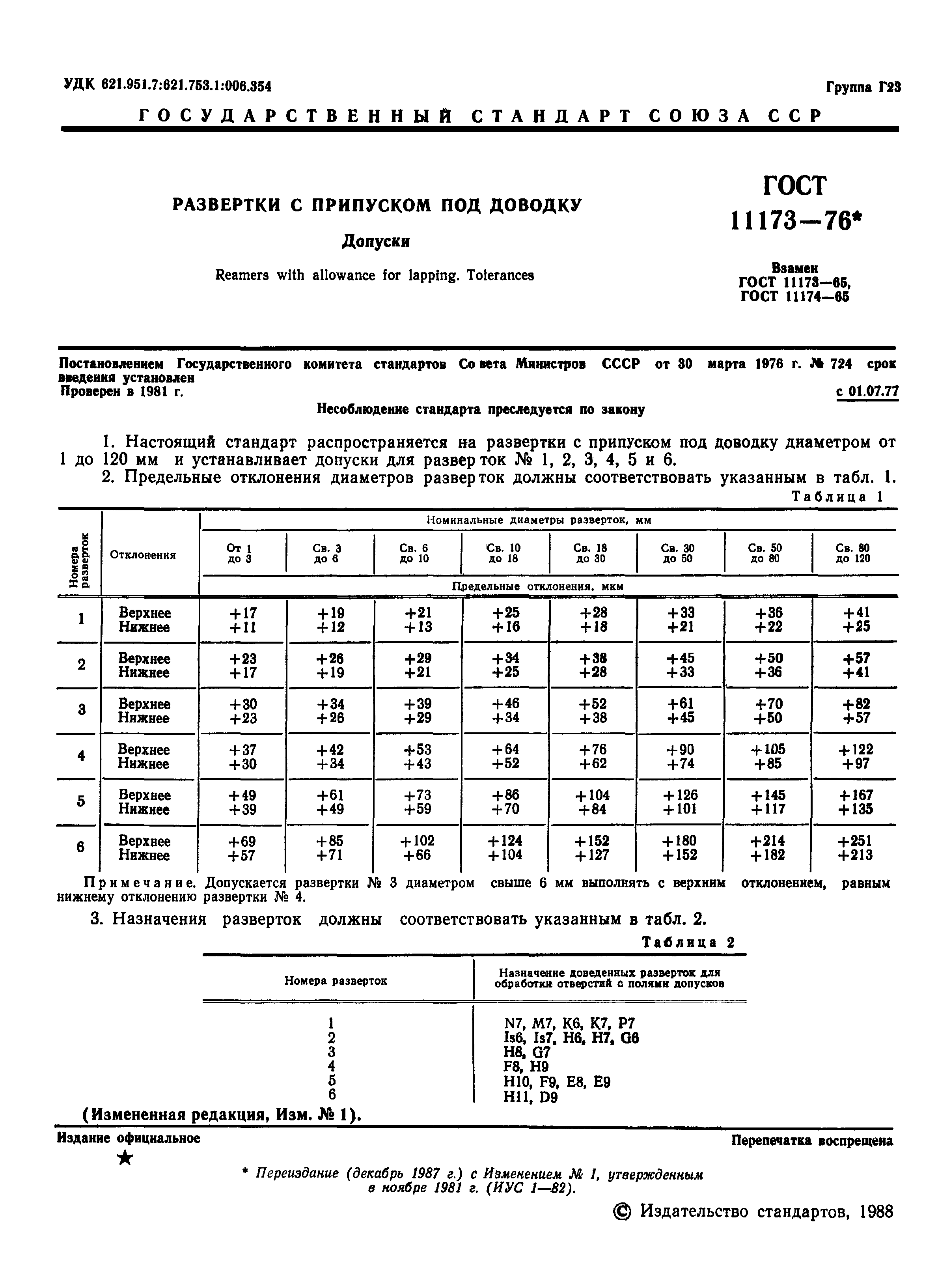 ГОСТ 11173-76