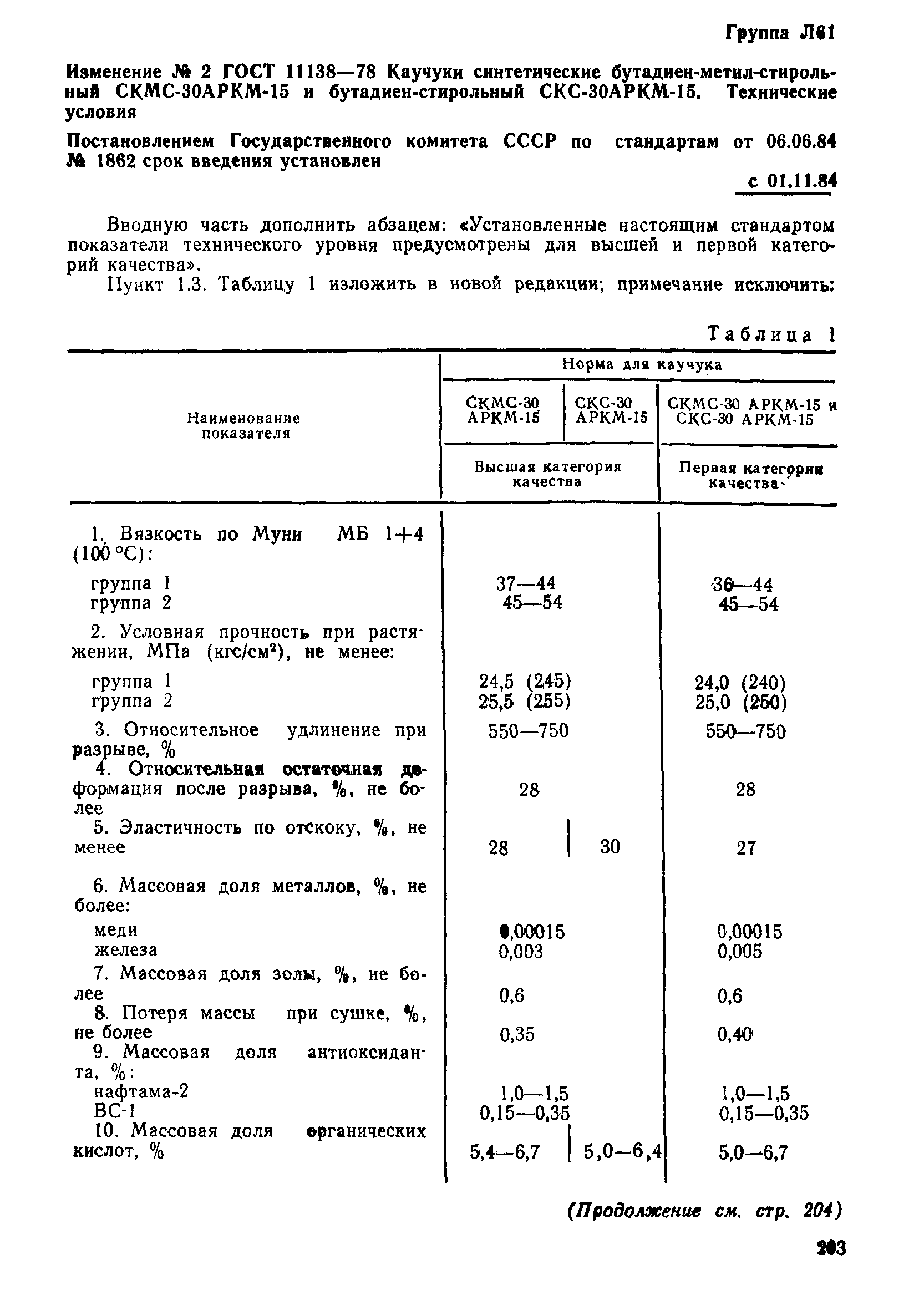 ГОСТ 11138-78