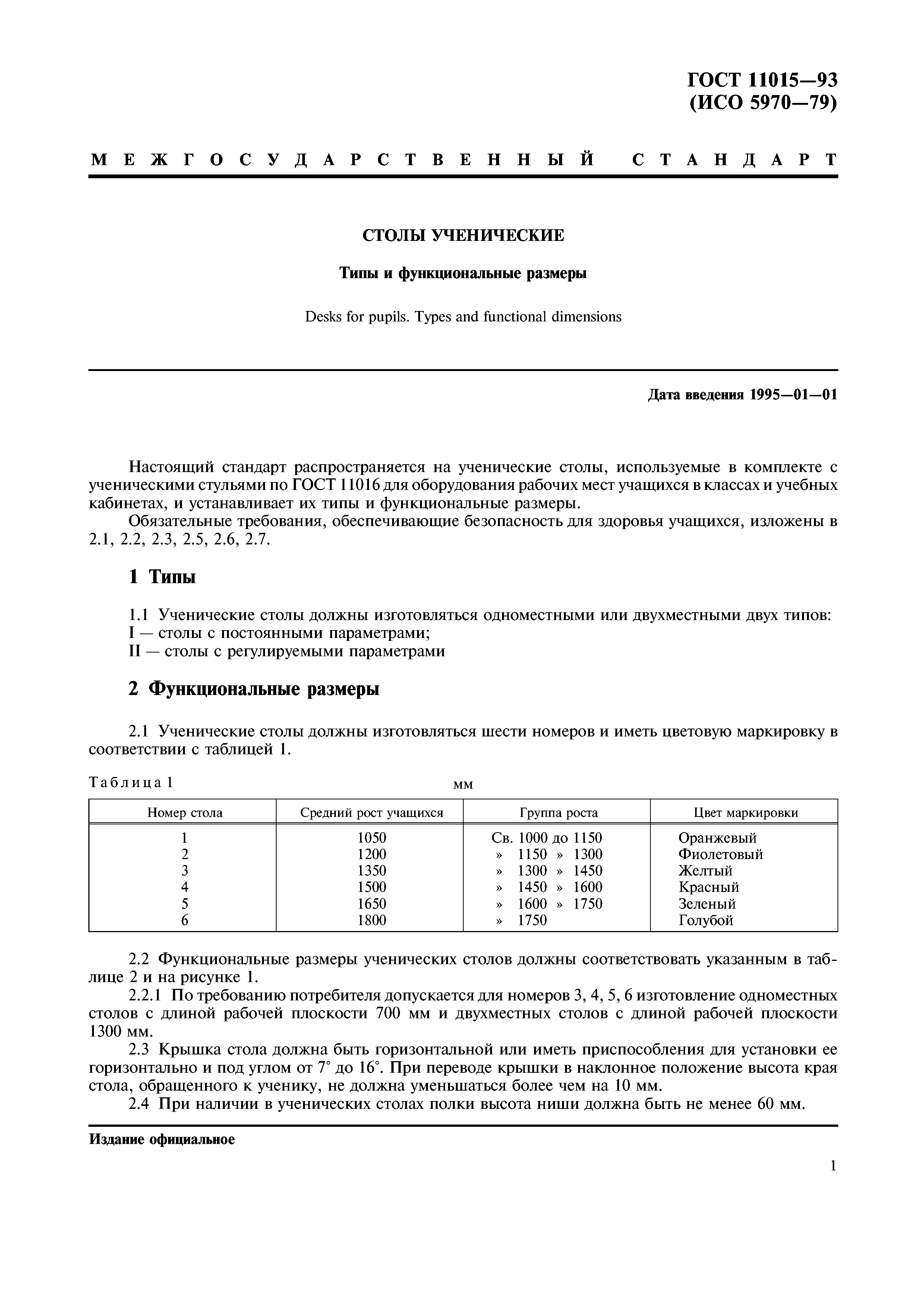 стул ученический гост функциональный размеры