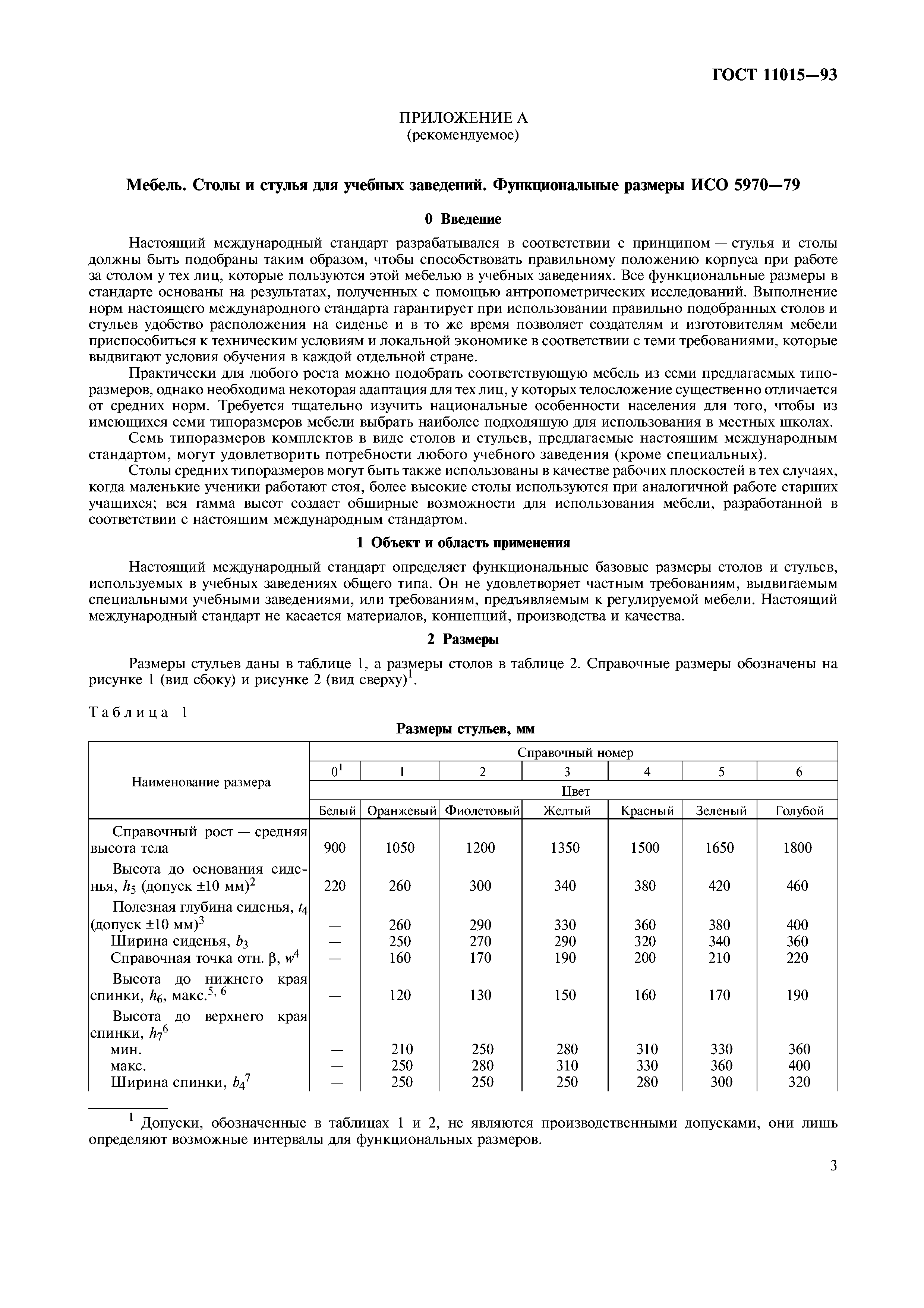 Государственный стандарт 11015-93