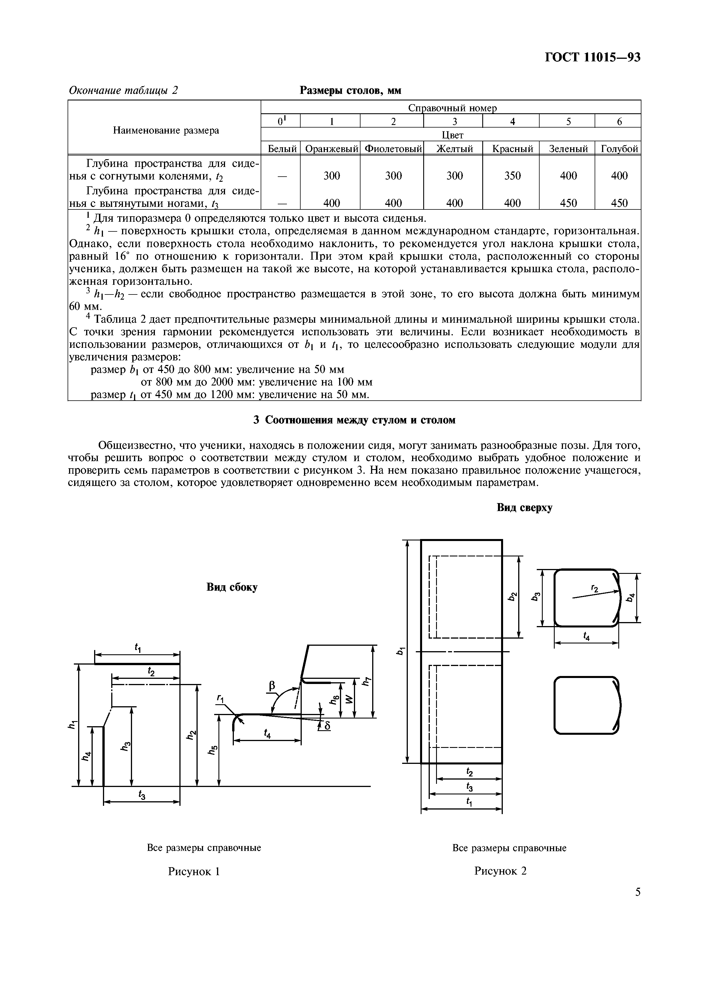 Стул по ГОСТ 11015-93