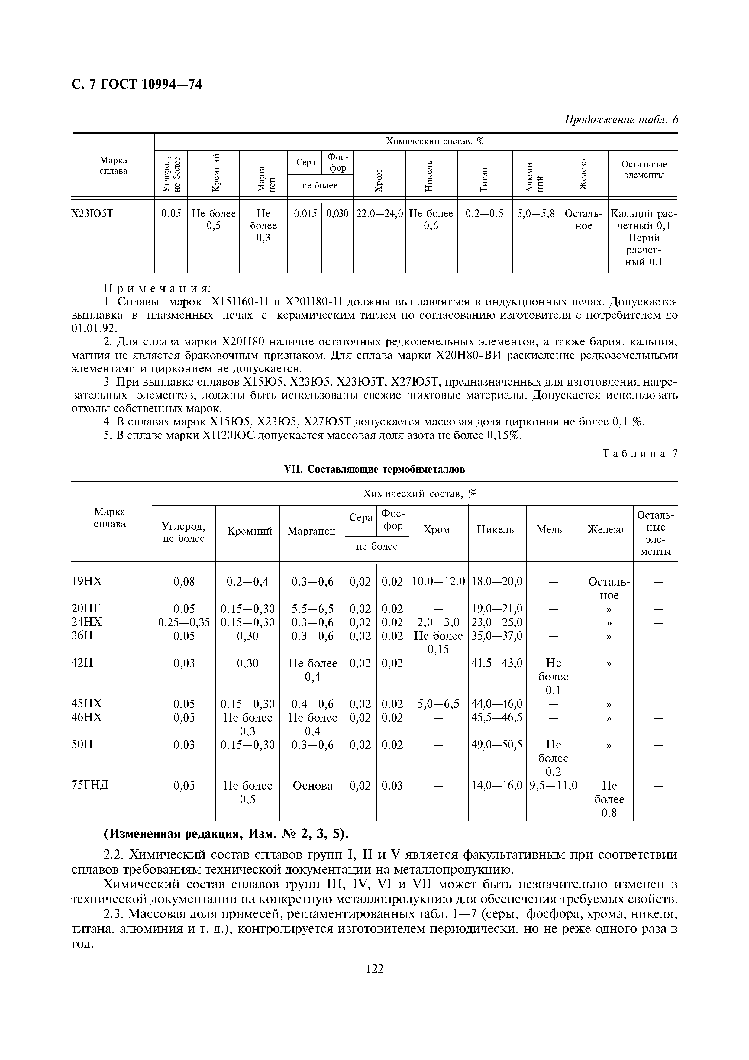 ГОСТ 10994-74