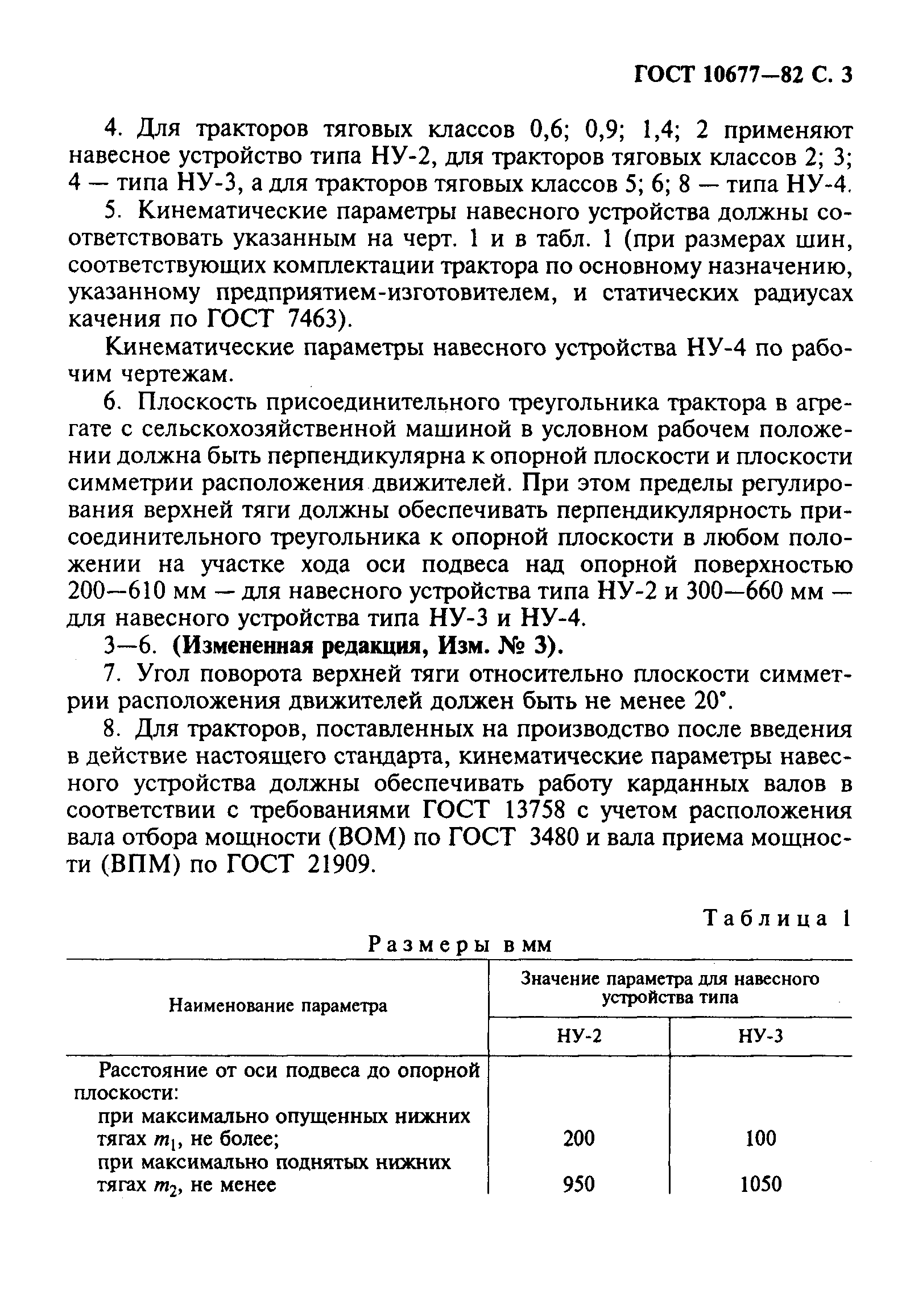 ГОСТ 10677-82