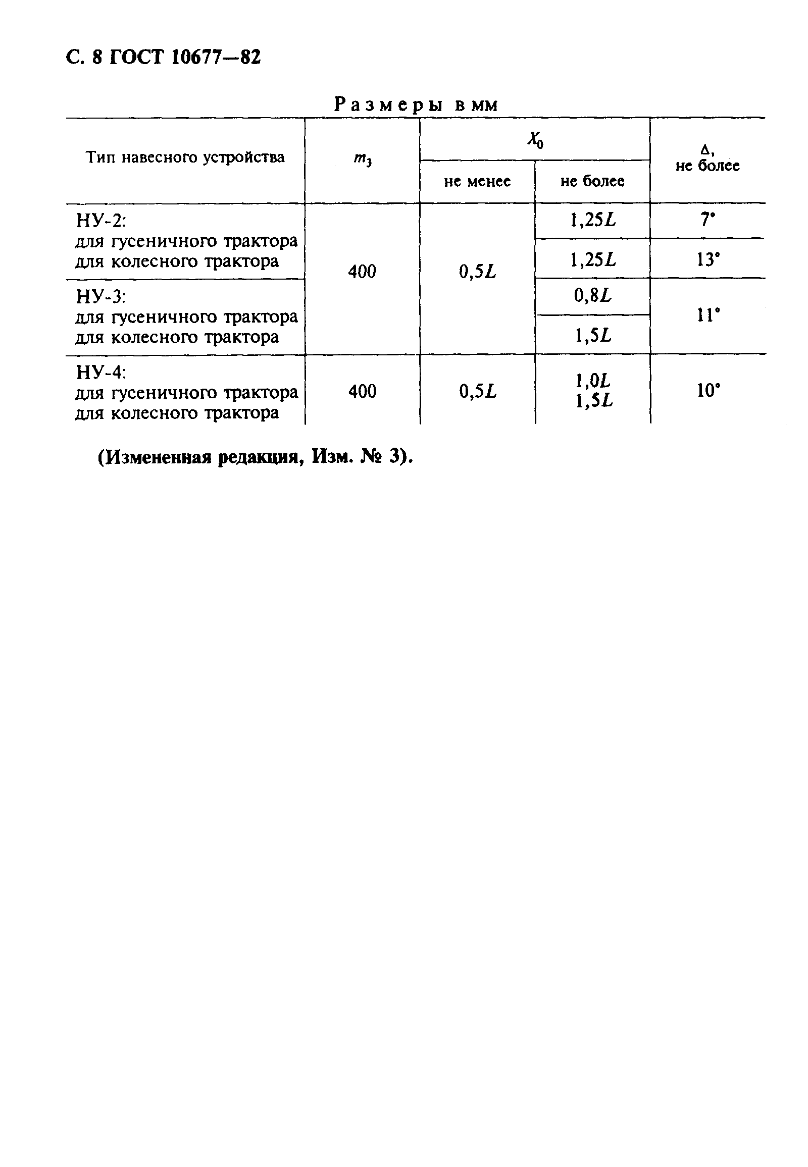 ГОСТ 10677-82