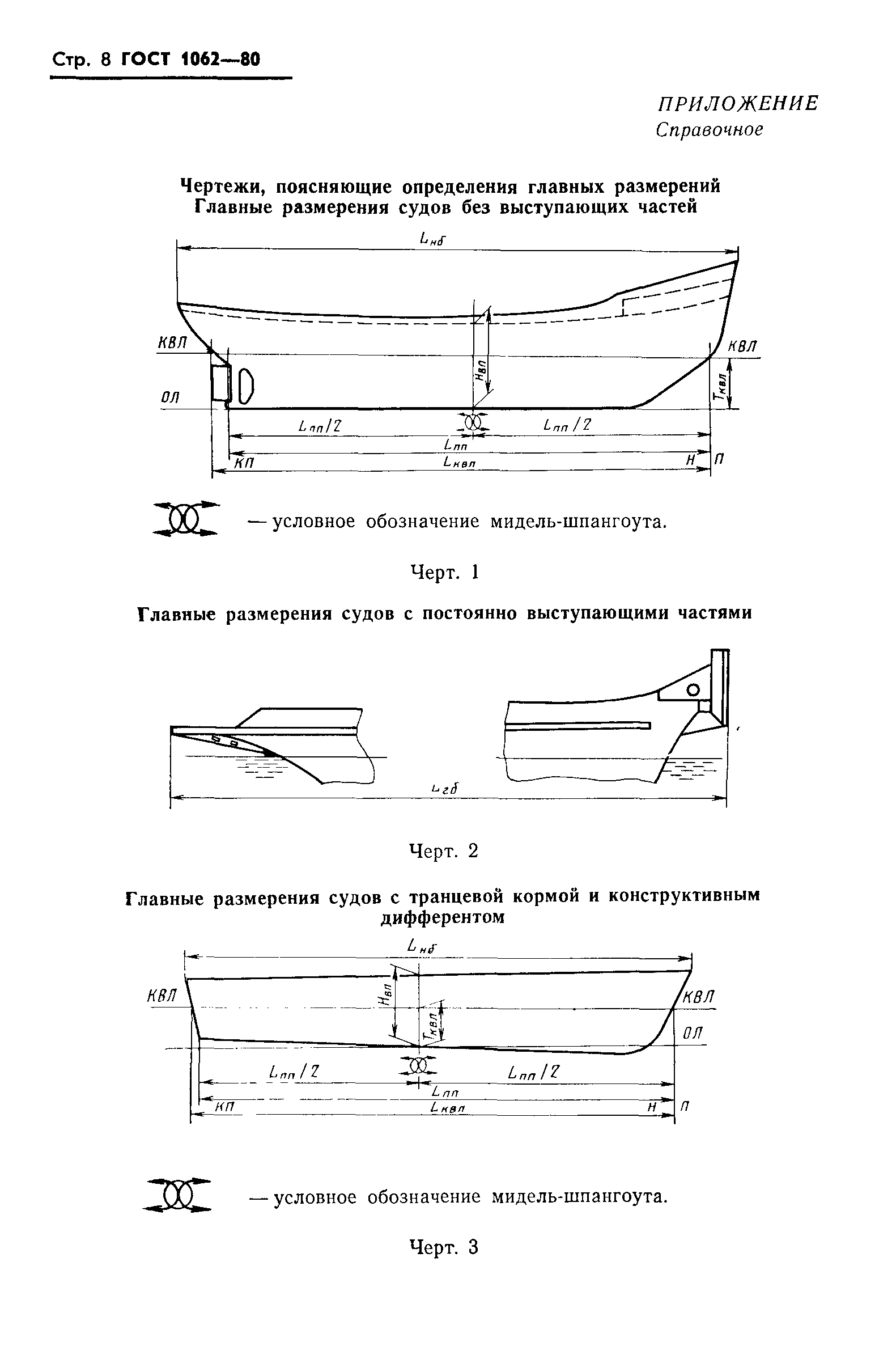 ГОСТ 1062-80